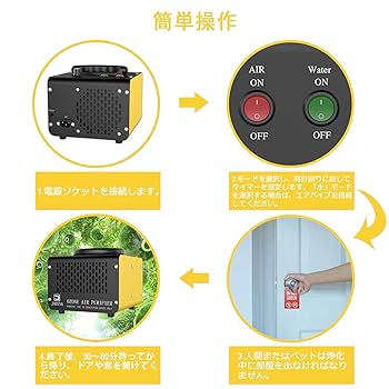 防臭、防カビなどにどうぞ、☺️オゾン発生機 Amazon | JOBYNA 脱臭機 オゾン発生器（28000mg