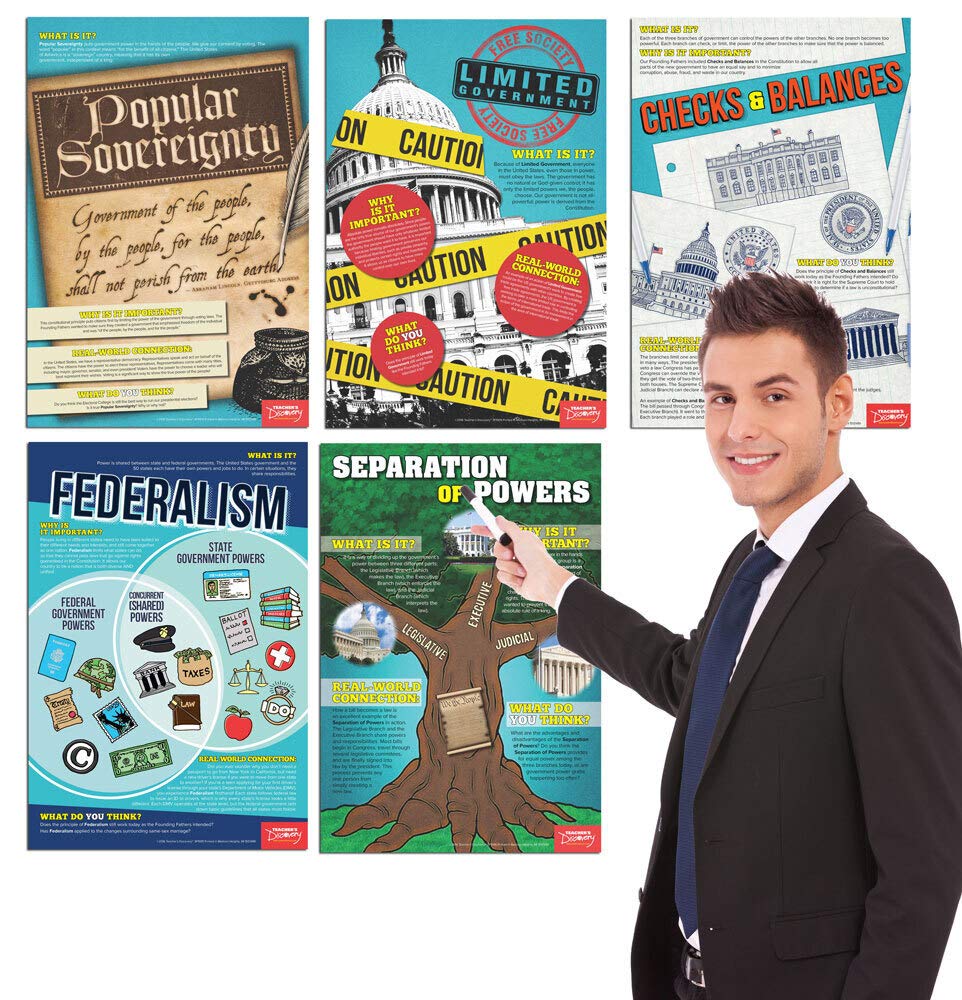 Teacher's Discovery Constitutional Core Principles Mini-Poster Set