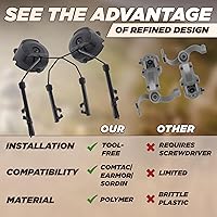 Vista 6 de Adaptador de riel ARC para auriculares tácticos – Compatible con Peltor Comtac II/III, Earmor M31/M32, Sordin – Se ajusta a cascos FAST, MICH, EXFIL