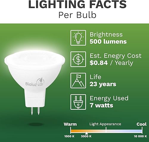 Miniatura 4 de Bioluz LED Bombilla LED MR16, luz LED de 7 W, paquete de 6 bombillas halógenas de 50 W, no regulables, 3000 K, 12 V, CACC, certificación UL, luces