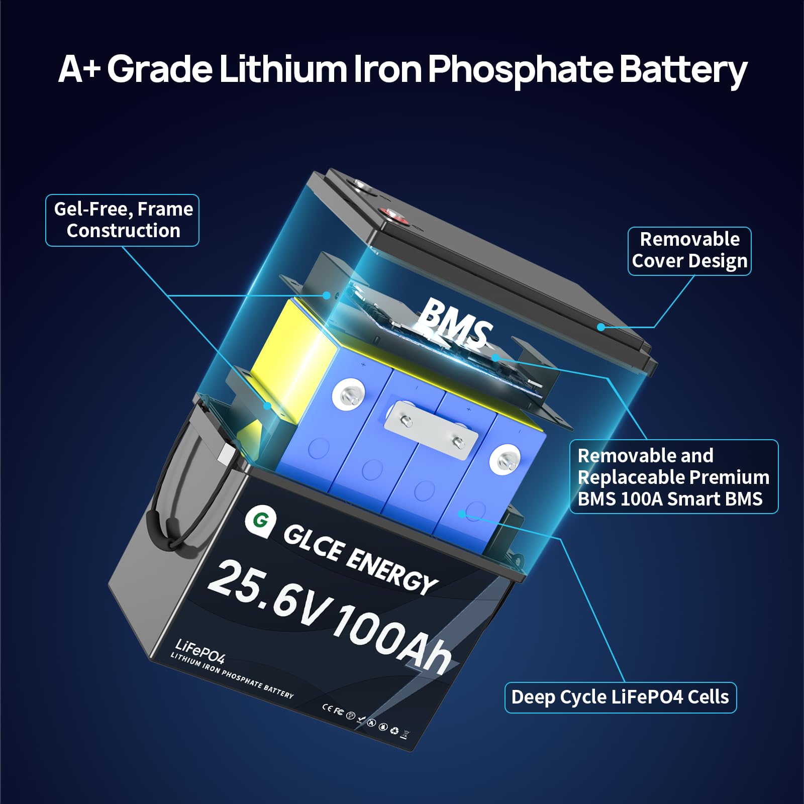 24v 100ah Lifepo4 Batteria,GLCE ENERGY 100A BMS, 10000+ Deep Cycles, batteria ricaricabile per camper, impianto solare, rimorchio, camper, marina, fuoristrada, motore a traina