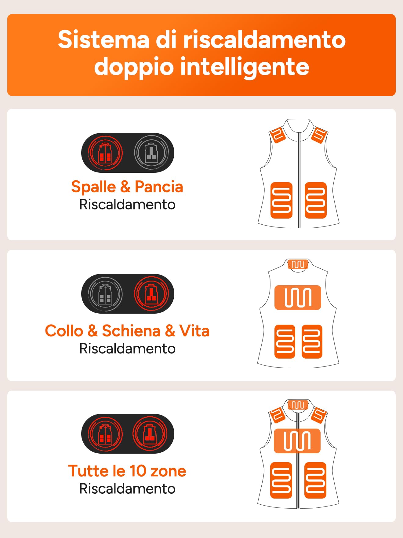 DR.PREPARE Gilet Riscaldato con Batteria 7,4 V 16000 mAh Giacca Riscaldata per Uomo e Donna 3 Livelli di Calore 10 Zone di Riscaldamento per Sci Pesca Escursionismo Campeggio