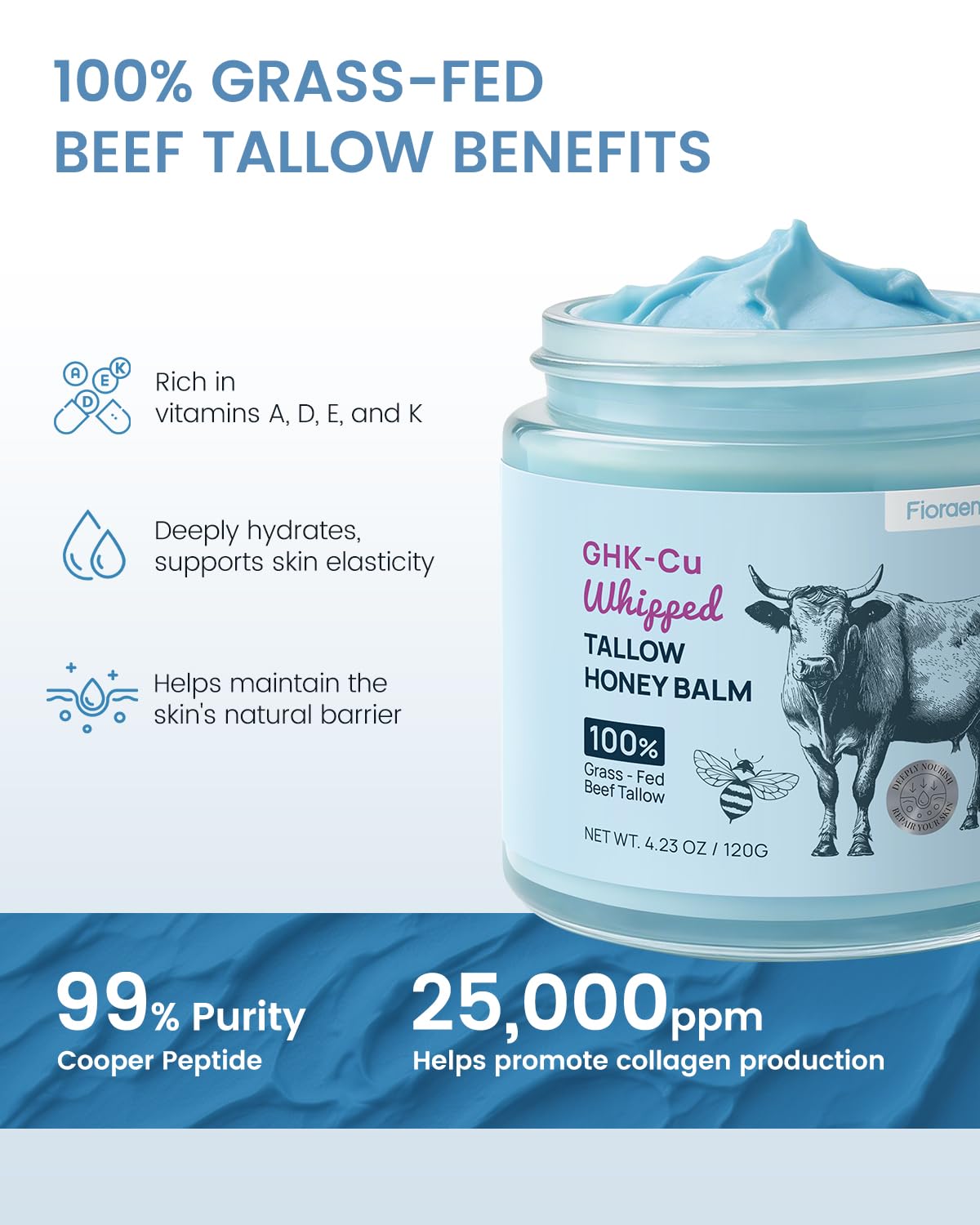 25,000ppm GHK-Cu Copper Peptide Whipped Beef Tallow Balm, 4 oz