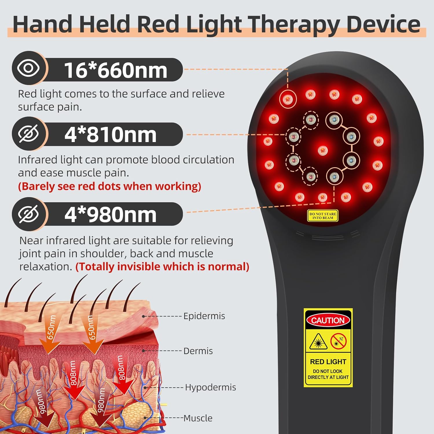 Handheld Red Light Therapy Device, 4x980nm 4x810nm 16x660nm, Cold Light Therapy Machine for Knee, Shoulder, Muscle, Joint Pain Relief, Near Infrared Light Therapy for Human at Home or Travel - Image 2
