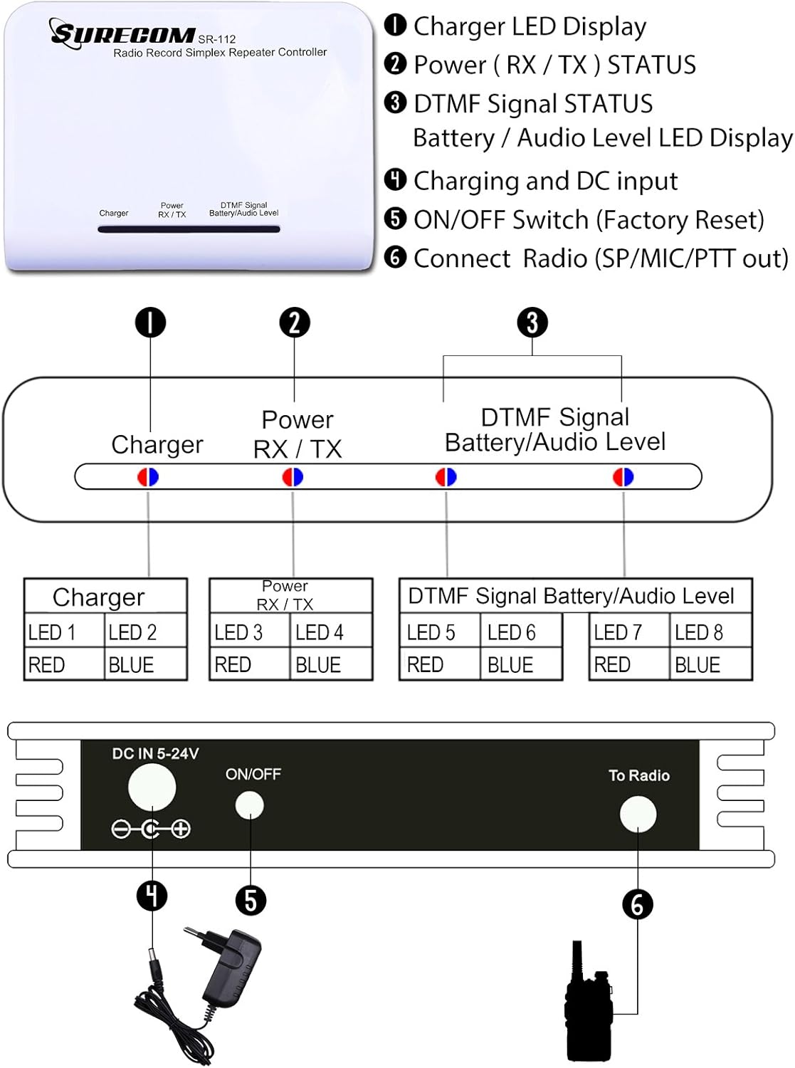 Surecom SR-112 Cross Band Radio Simplex Repeater Controller with K Plug 46-K Cable for Kenwood PUXING WOUXUN QUANSHENG