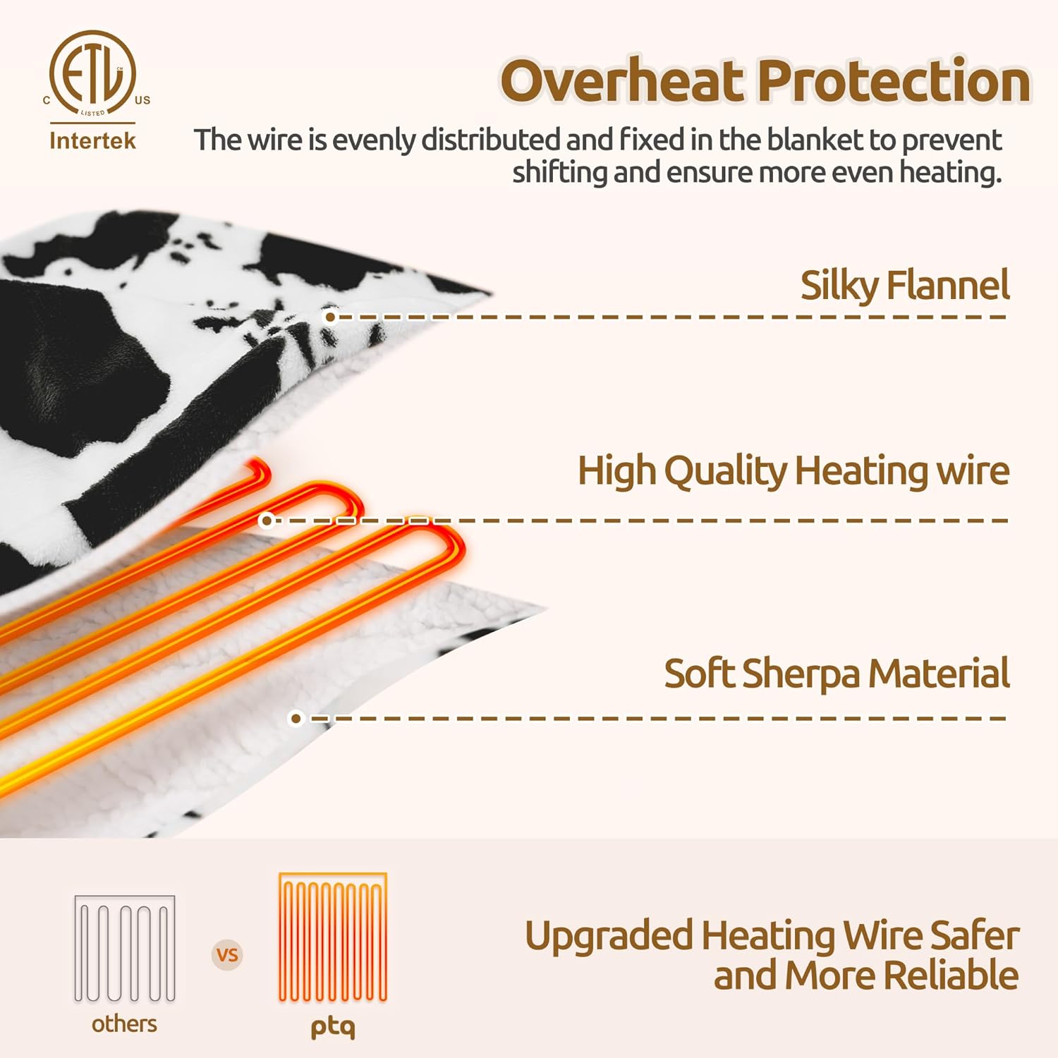 Electric Blanket Twin Size - Reversible Sherpa & Flannel, 62"× 84" Heated Throw Blanket with 6 Heat Settings & 1-12H Timer, Machine Washable, Warm Gift for Women, Black Cow Print - Image 4