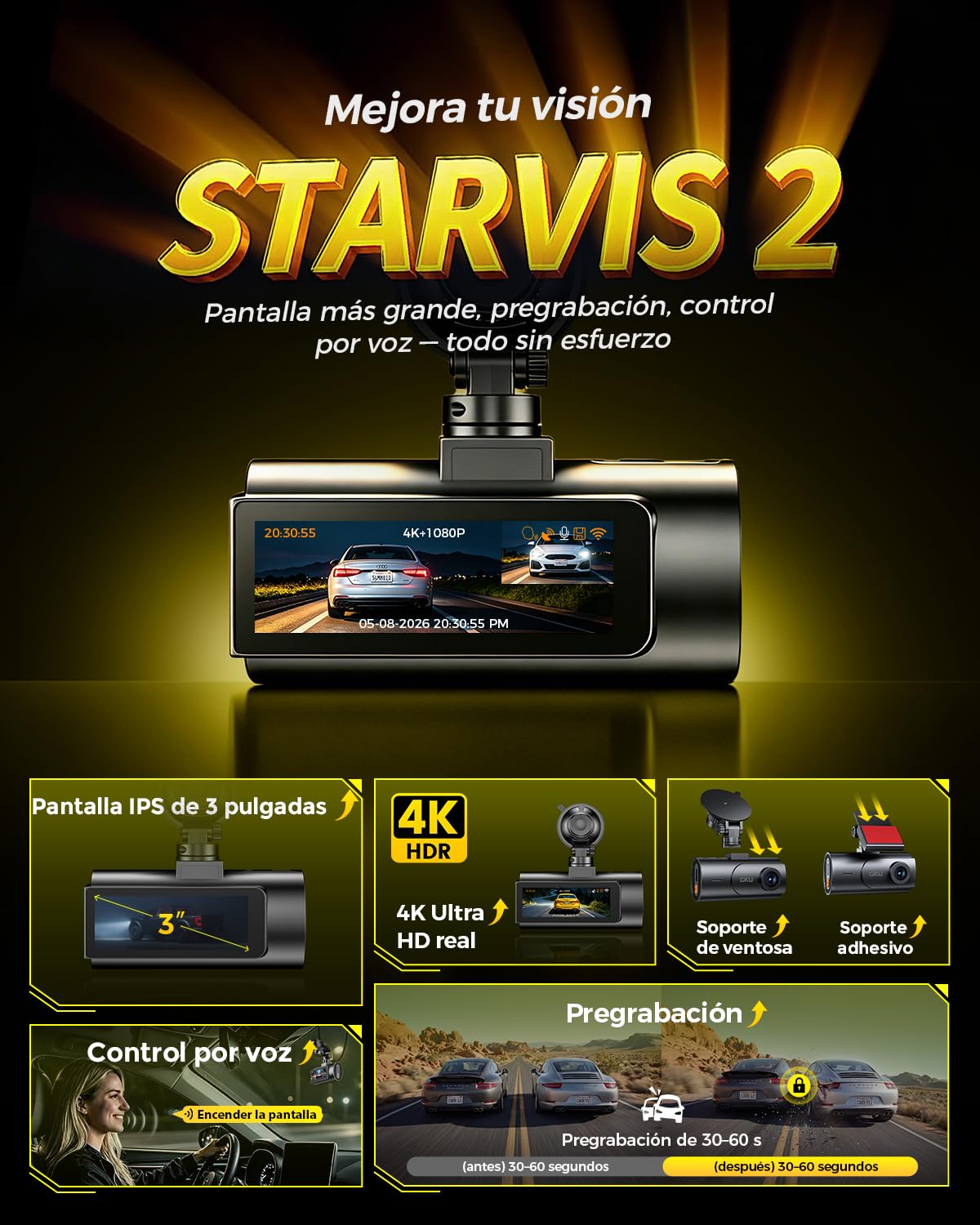GKU Dashcam para Coche Delantero Trasero, 4K con STARVIS 2, Pantalla IPS de 3", WiFi 6, GPS, grabación en Bucle, pregrabación en Caso de colisión, Compatible con hasta 512 GB | 3" Pantalla IPS, WiFi 6, GPS, grabación en bucle, grabación precolisión, sopor