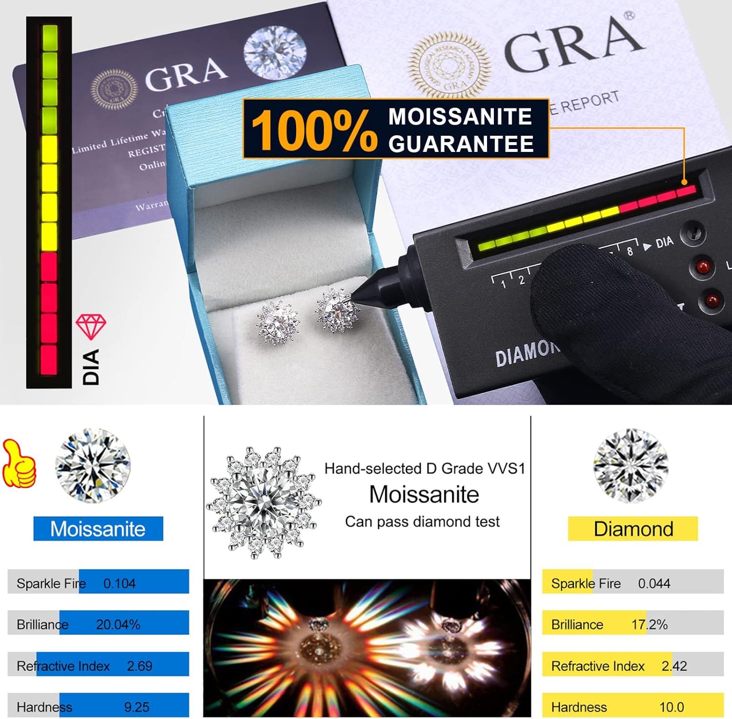 Moissanite Stud Earrings 0.2CT-8.0CT 18K White/Yellow Gold Vermeil D Color VVS1 Clarity Brilliant Round Cut S925 Sterling Silver Hypoallergenic Anniversary Day Valentines Gifts for Women Men - Image 4