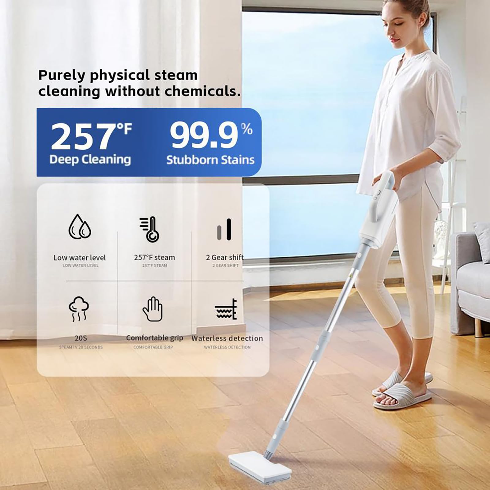 Wielozadaniowy mop parowy, zbiornik na wodę o pojemności 370 ml, moc pary o mocy 1500 W, odłączana jednostka ręczna, odpowiednia do podłóg z twardego drewna, podłóg laminowanych, płytek, okien