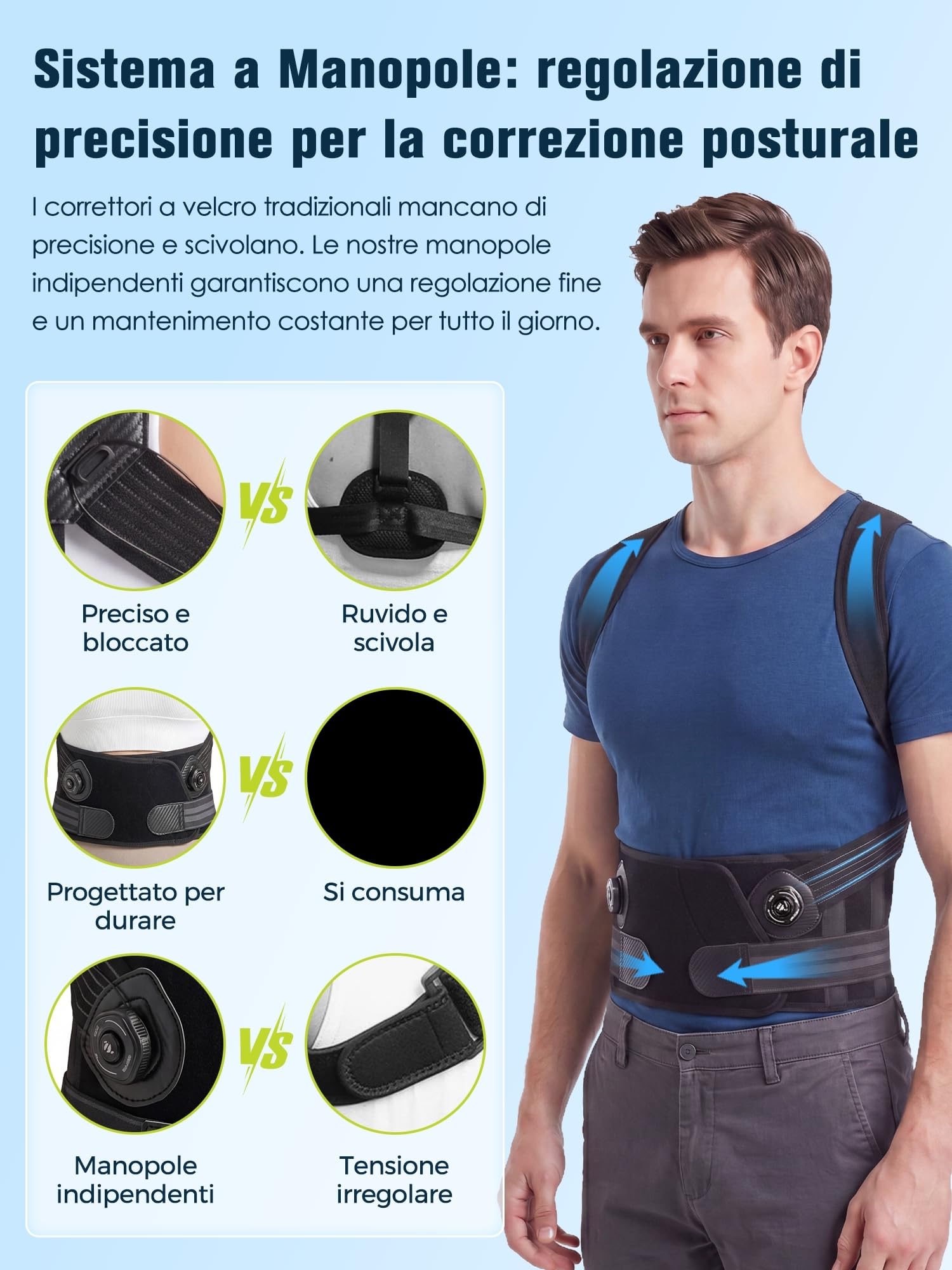 Correttore Posturale Spalle Schiena Uomo Donna：Versione Migliorata con Manopola per Regolazione di Precisione per Spalle e Schiena – Fascia Posturale Lombare Supporto Postura Postura migliore M