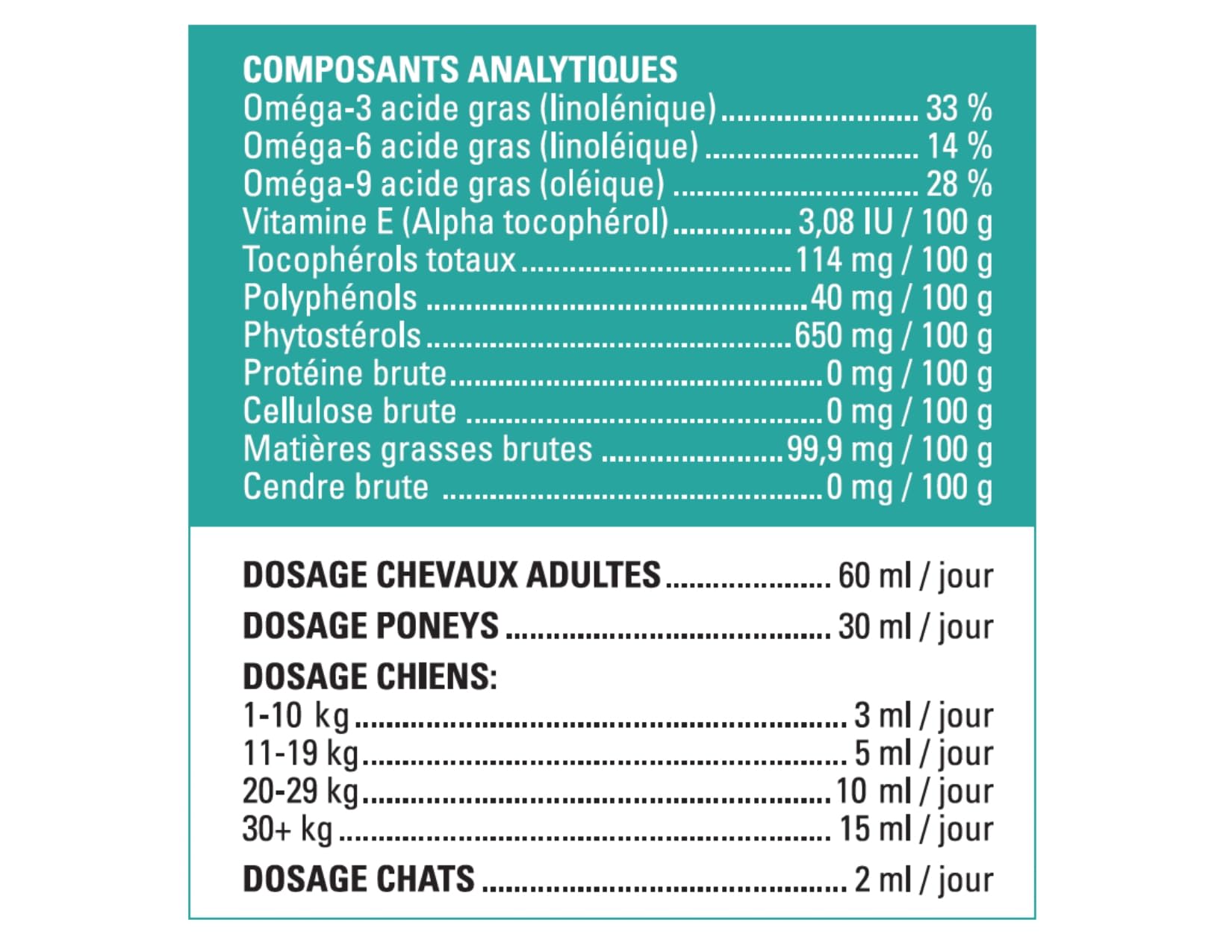Ferme Oliméga, Huile de Caméline pour Chevaux 4L, Riche en oméga-3 polyinsaturés, Vitamine E, Pure et Pressée à Froid. Articulation Produit du Canada.