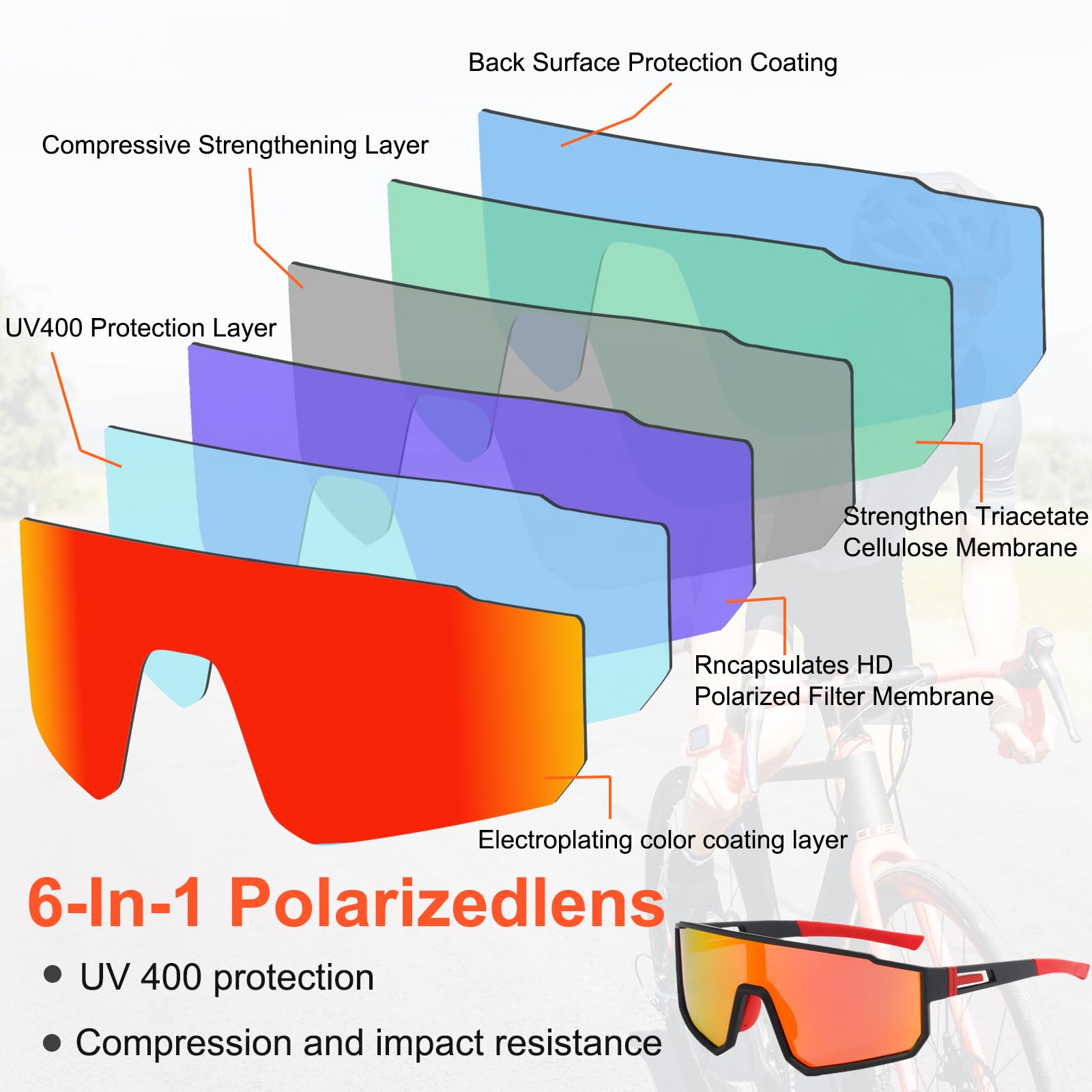 okulary szybkie rowerowe przeciwsłoneczne polaryzacyjne męskie damskie okulary sportowe UV400 ochronne do biegania wiatroszczelne do jazdy na rower