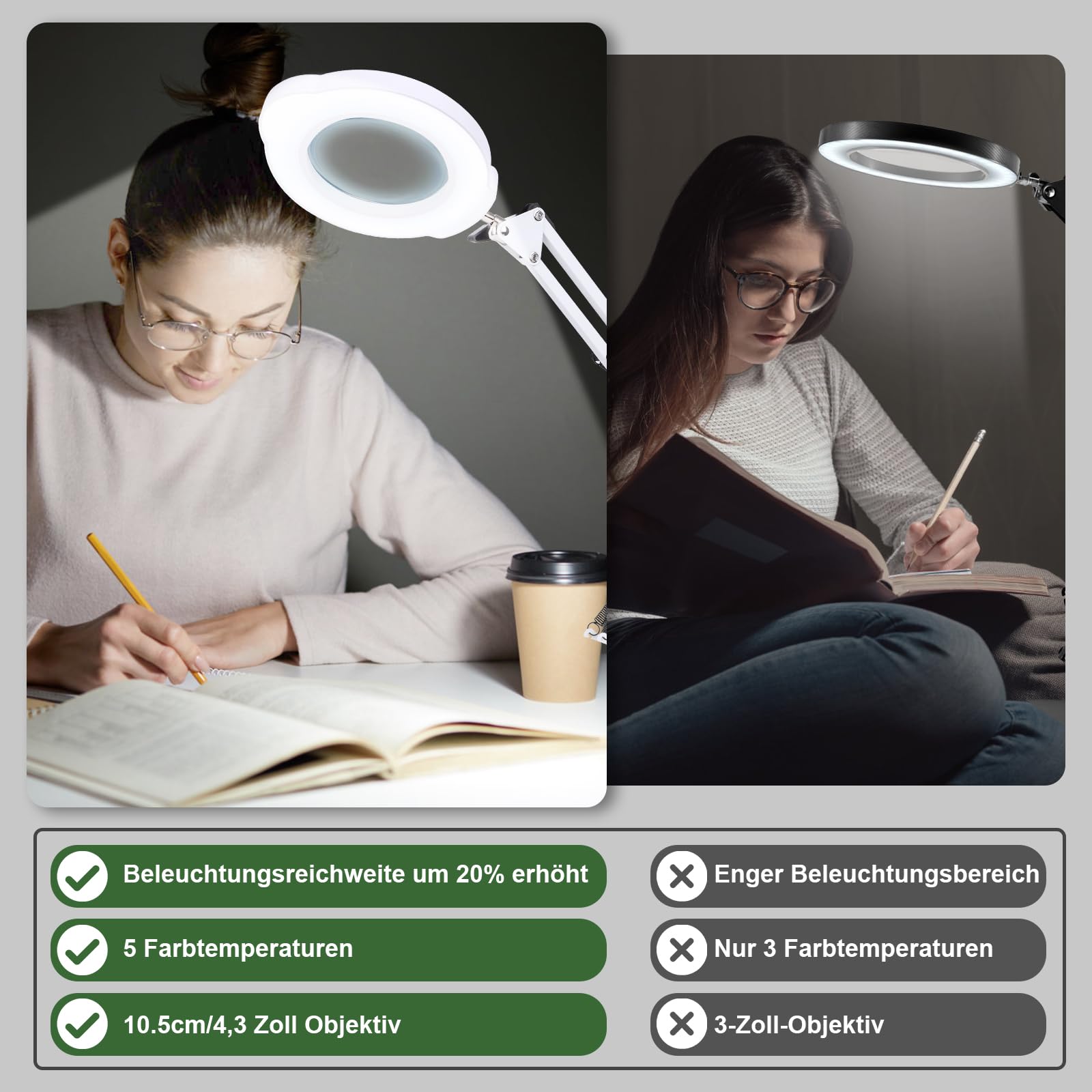 10X Lupe mit Licht und Ständer LED Lupenleuchte, Stufenlos Dimmbar, Weiß