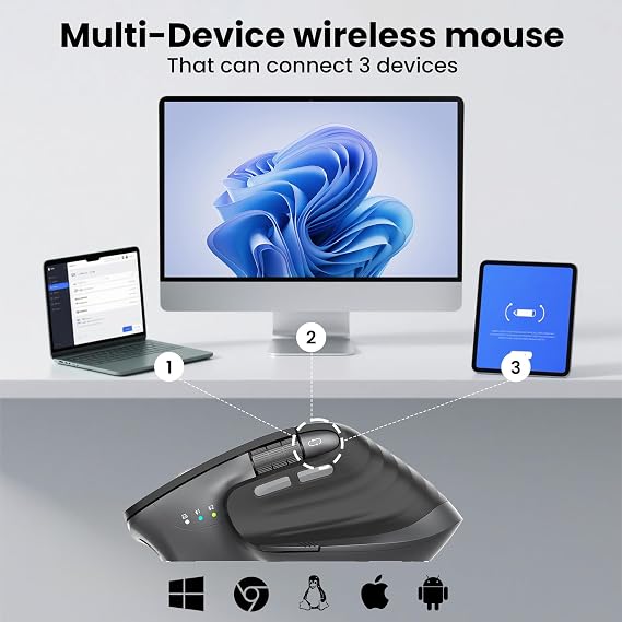 CITLLA Ergonomic Bluetooth Mouse for Laptop, Rechargeable Wireless Mouse with Multi-Device Switching, Silent Click, Flying Scroll & Thumb Wheel, 4800 DPI for PC, Mac, Tablet and Phone (Black)