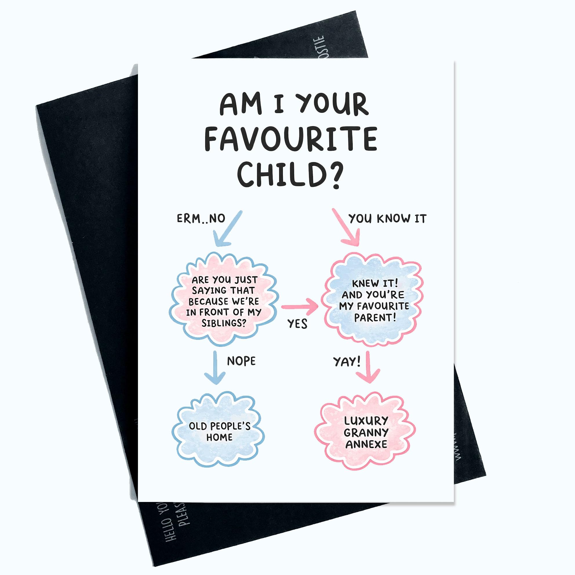 Peachy Antics Funny Mother’s Day Card for Mum Step Mum – Old People’s Home Joke Card, Banter Mother’s Day Greeting Card, Humorous Favourite Child Novelty Card A5 SP457
