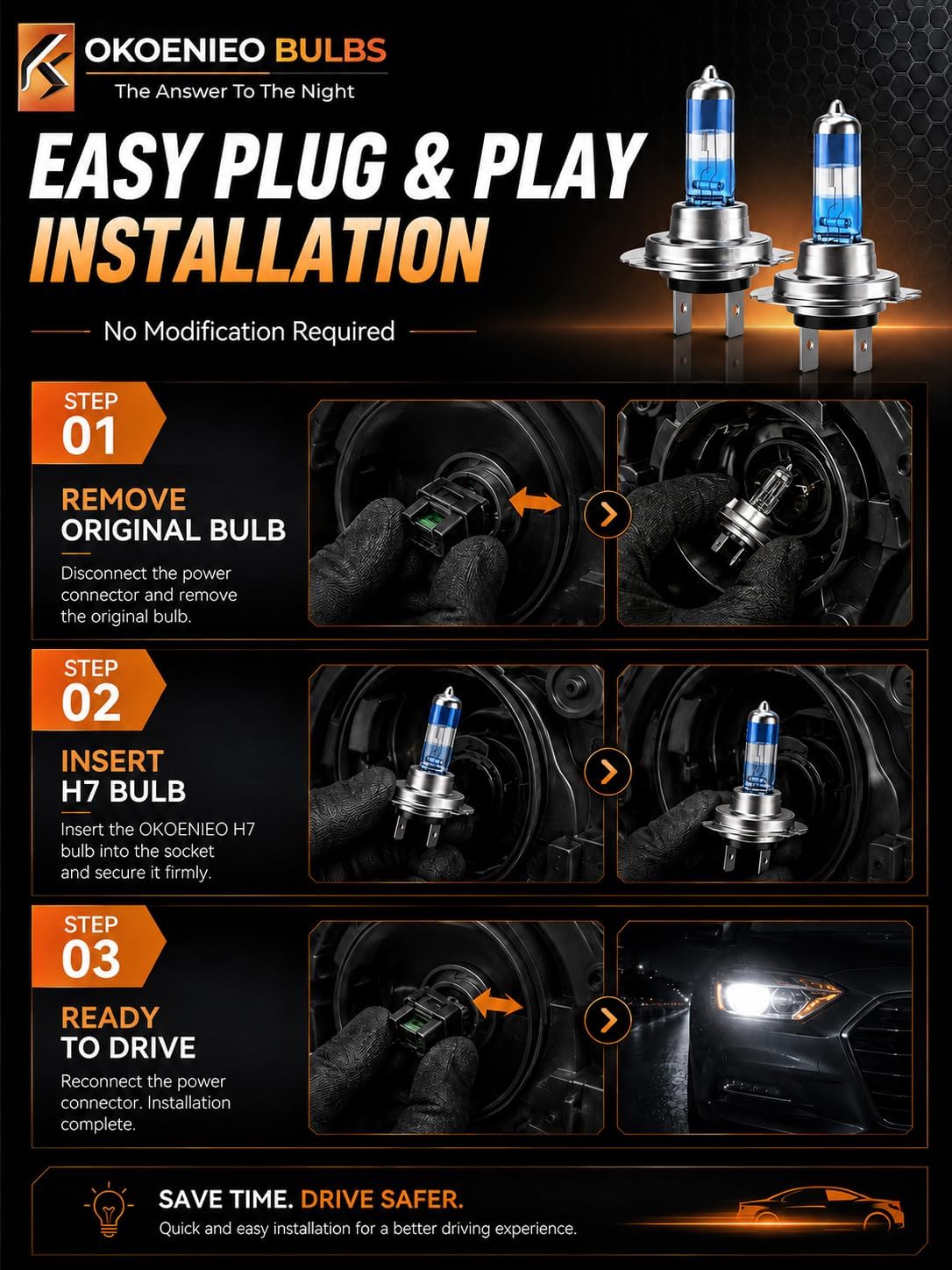 H7 Halogen Headlight Bulbs, 4000K Super White, 12V 55W High Performance Long Life Bulb for High/Low Beam, White Headlight Bulbs, Head Light Bulbs for Car, Plug&Play(Pack of 2)