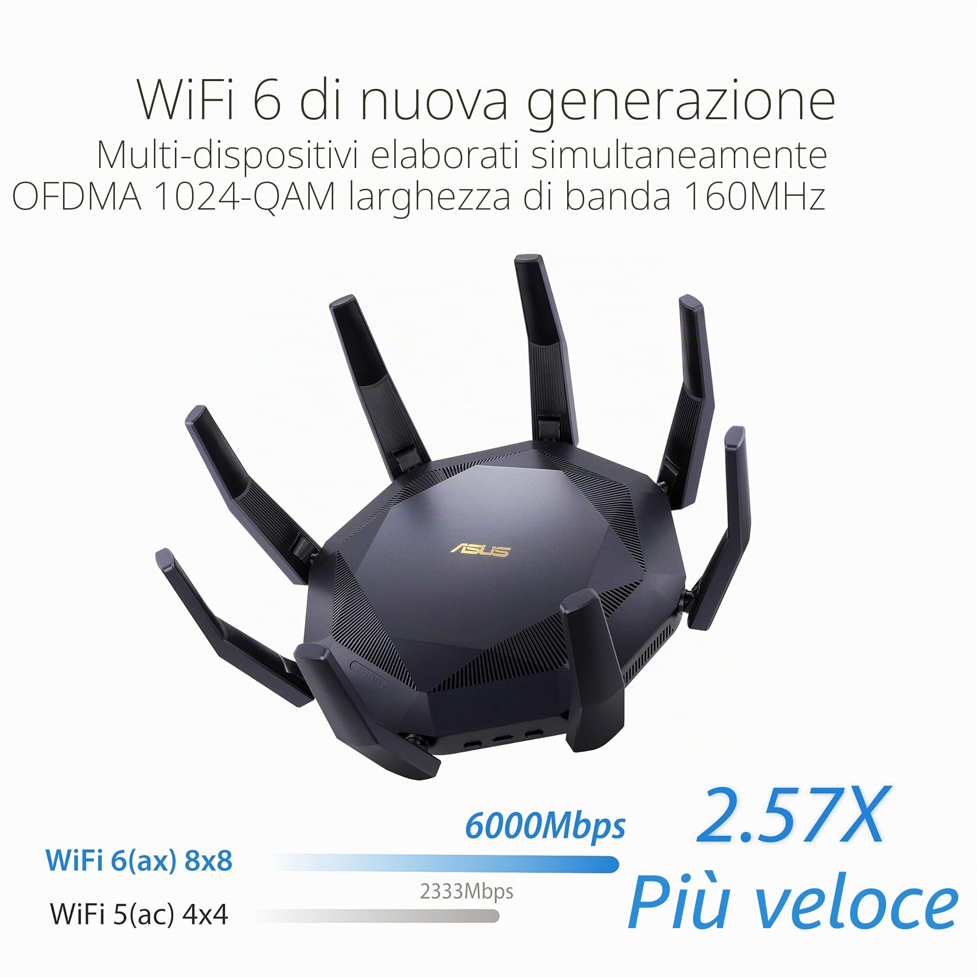 ASUS RT-AX89X, Router Estendibile Dual Band, WiFi 6 (802.11ax