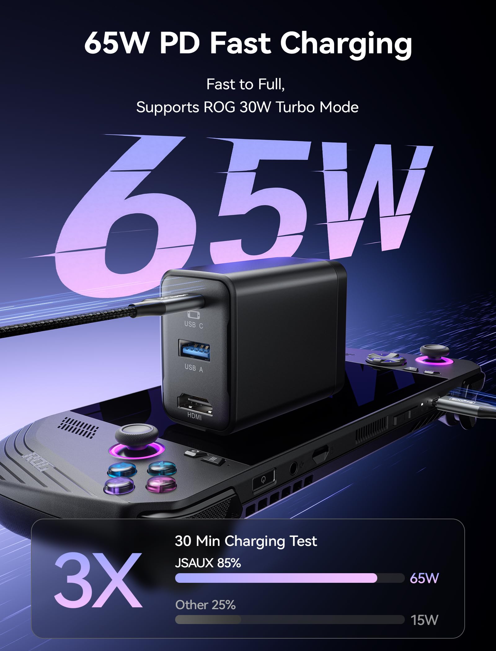 JSAUX Switch 2 Dock, docking station HDMI 4K a 120Hz con ricarica rapida PD da 65W, porta USB A, TV Dock, compatibile con Switch/Steam Deck/ROG Ally/MacBook e altro ancora, OmniCentro Charger Dock