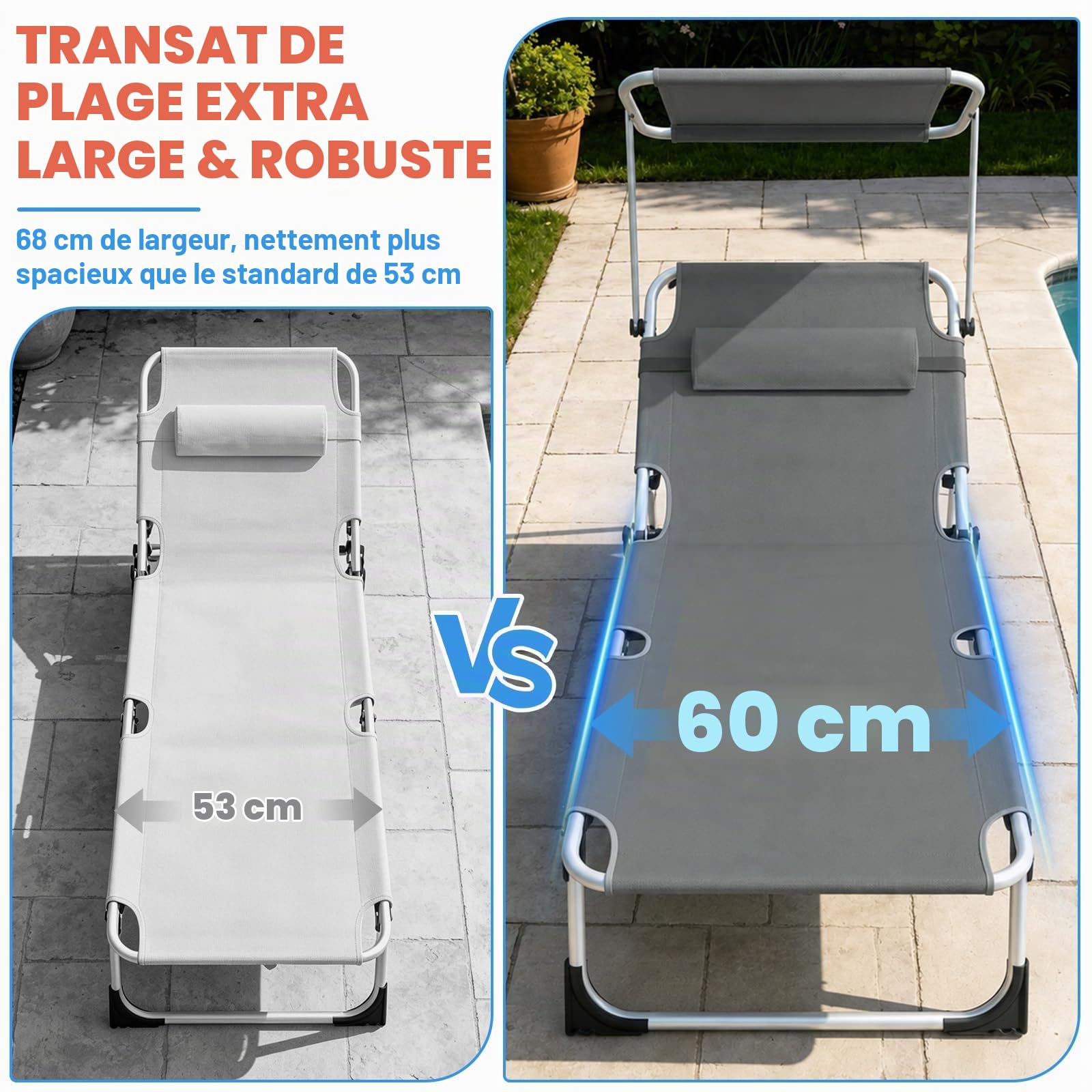 Huracan Chaise longue pliable avec pare-soleil, chaise longue légère de jardin avec dossier réglable en 4 positions, chaise longue portable avec oreiller de tête, chaise longue pour le camping et la