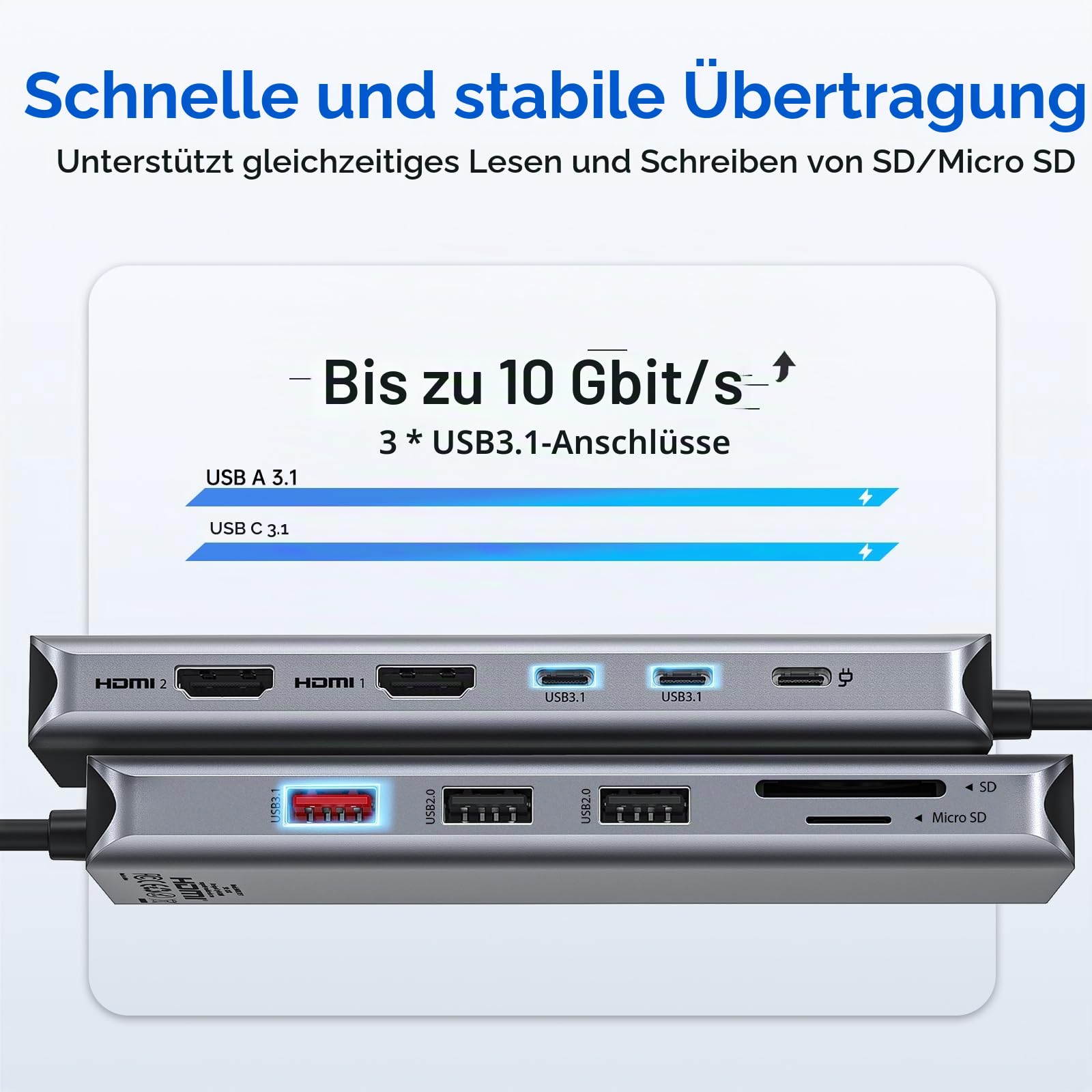 MOKiN Docking Station, Dockingstation Laptop 2 Monitore für Tragbare Computer, 13 in 1 USB-C Hub Dock mit Dual HDMI Adapter, DisplayPort, 10Gbps, 100W Ladefunktion, Gigabit Ethernet für Dell HP Lenovo