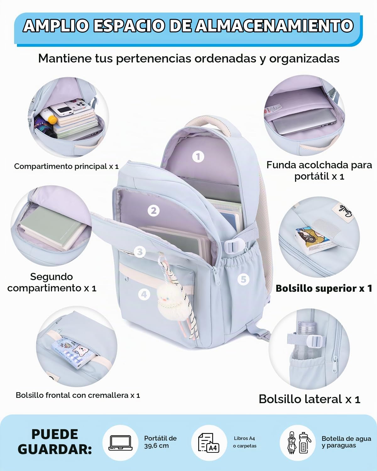 Tanou Mochilas Escolares con Ruedas para Niñas, Mochila Instituto para Adolescentes Chicas con Trolley Desmontable, 26L Mochila Casual con Carro de 6 Ruedas, Azul