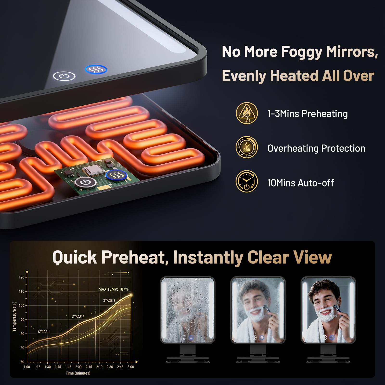 Fogless Shower Mirror - Heated & Easy Shaving -5