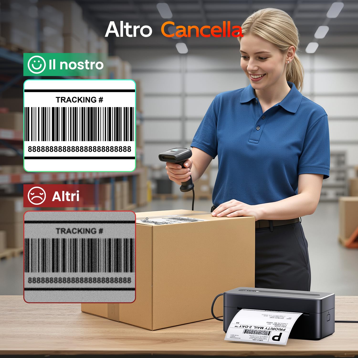 Stampante Etichette Spedizione, Stampante Termica Etichette Adesive 4x6 | Supporta Bluetooth e USB, Adatta alla Stampa di Etichette di Spedizione, Compatibile con Amazon, Vinted, Etsy, UPS, Bianco