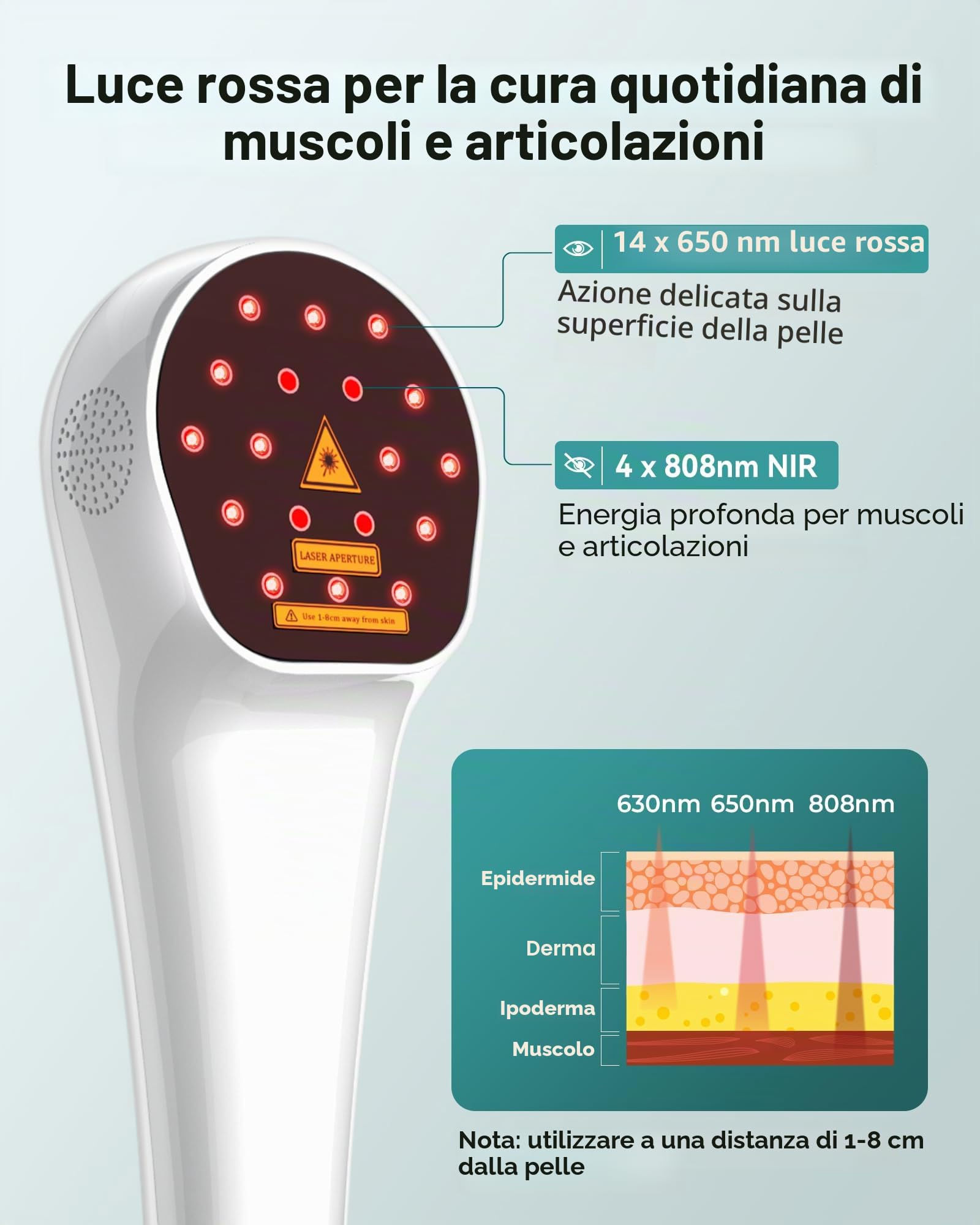 Dispositivo luce rossa fredda, Terapia LLL Laser, 4000 mAh, 4×808nm+14×650nm, Terapia Luce Rossa Dispositivo per benessere muscoli e articolazioni, uomo e animali