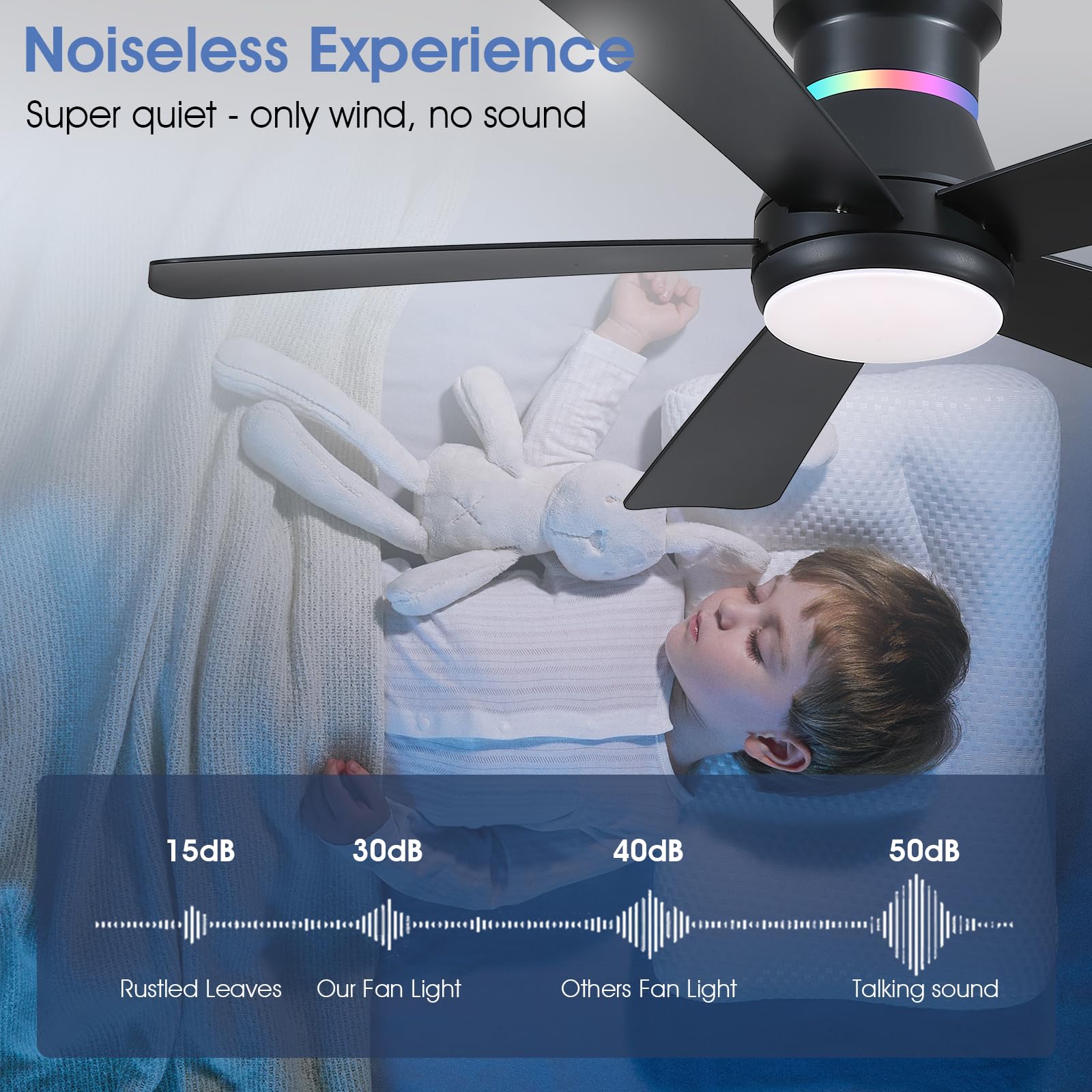 Surtime 117CM Ventilatori a soffitto con luci RGB - Fan a soffitto a montaggio a flush con LED 3CCT dimmabile, ventilatori a soffitto moderni per festa all'interno(Nero)
