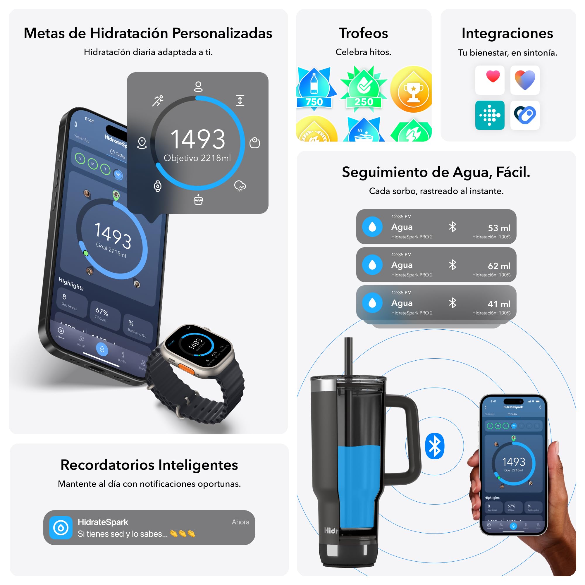 Hidrate Spark PRO 2 – Vaso de Hidratación Inteligente con Recordatorios & Seguimiento, 887ml Acero Inox – Sincroniza con Apple Health, Fitbit, Anillos & Relojes – Blanco