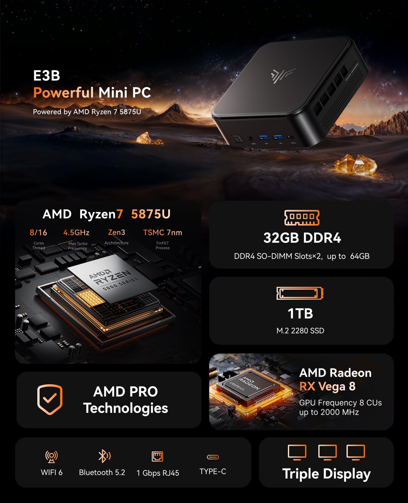 NiPoGi E3B Mini PC 32GB DDR4 1TB SSD, AMD Ryzen 7 5875U (fino a 4,5 GHz, 8C/16T) Mini Desktop Computer per Ufficio/Home Theatre/Riunioni【Wifi 6/ Bluetooth5,2/ DP+HDMI/USB-C】