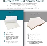 Vista 5 de Jecqbor DTF - Papel de transferencia de calor PET A3 (100 hojas), película DTF transparente brillante de doble cara para impresora de inyección