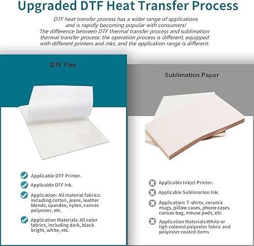Miniatura 5 de DTF - Papel de transferencia de calor PET A3 100 hojas película DTF transparente brillante de doble cara para impresora de inyección de tinta DTF