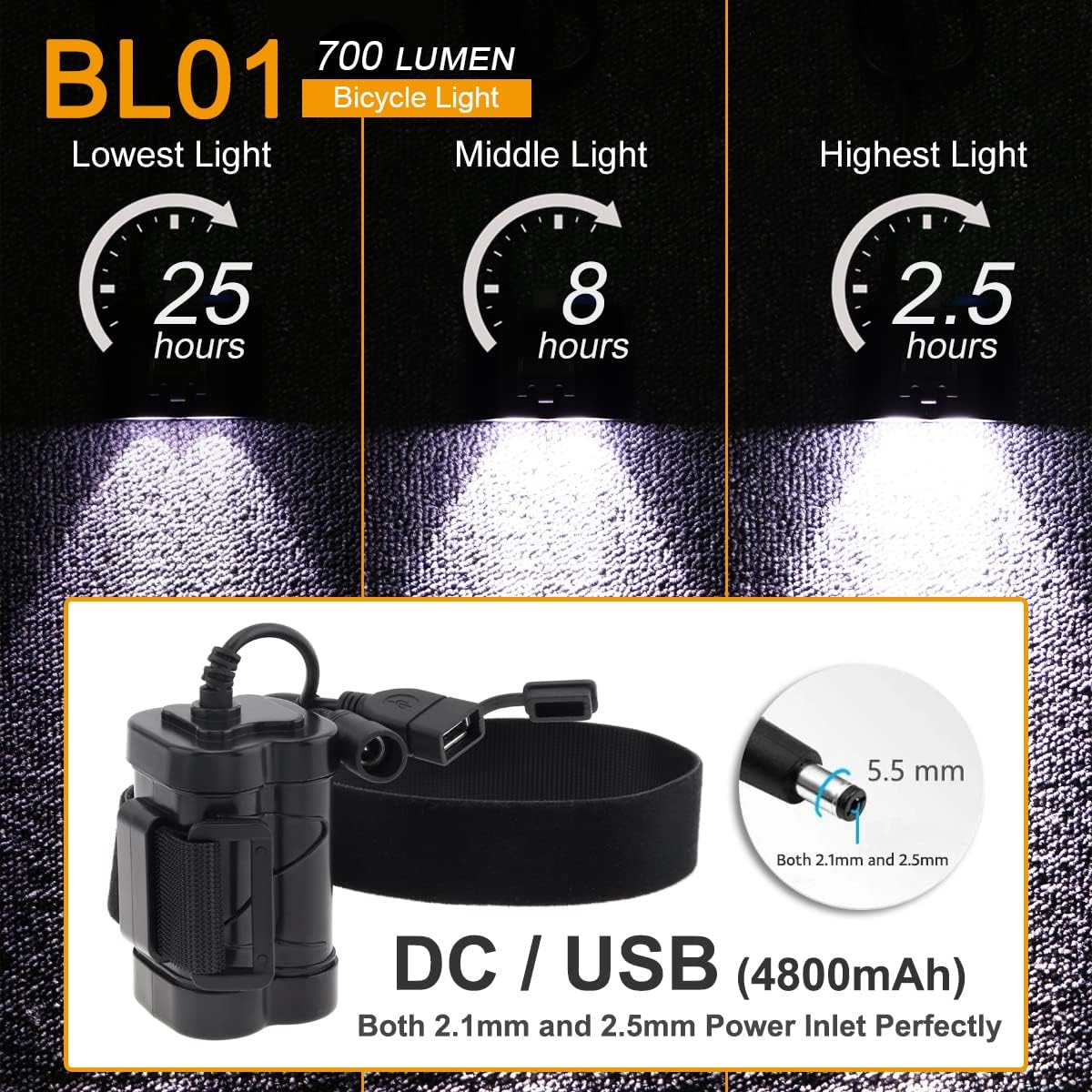 SecurityIng Waterproof 700 Lumens LED Bicycle Light 4 Modes Super Bright Bike Lamp Headlight + 8.4V Rechargeable Battery Pack + Charger for Camping, Cycling, Hiking, Riding
