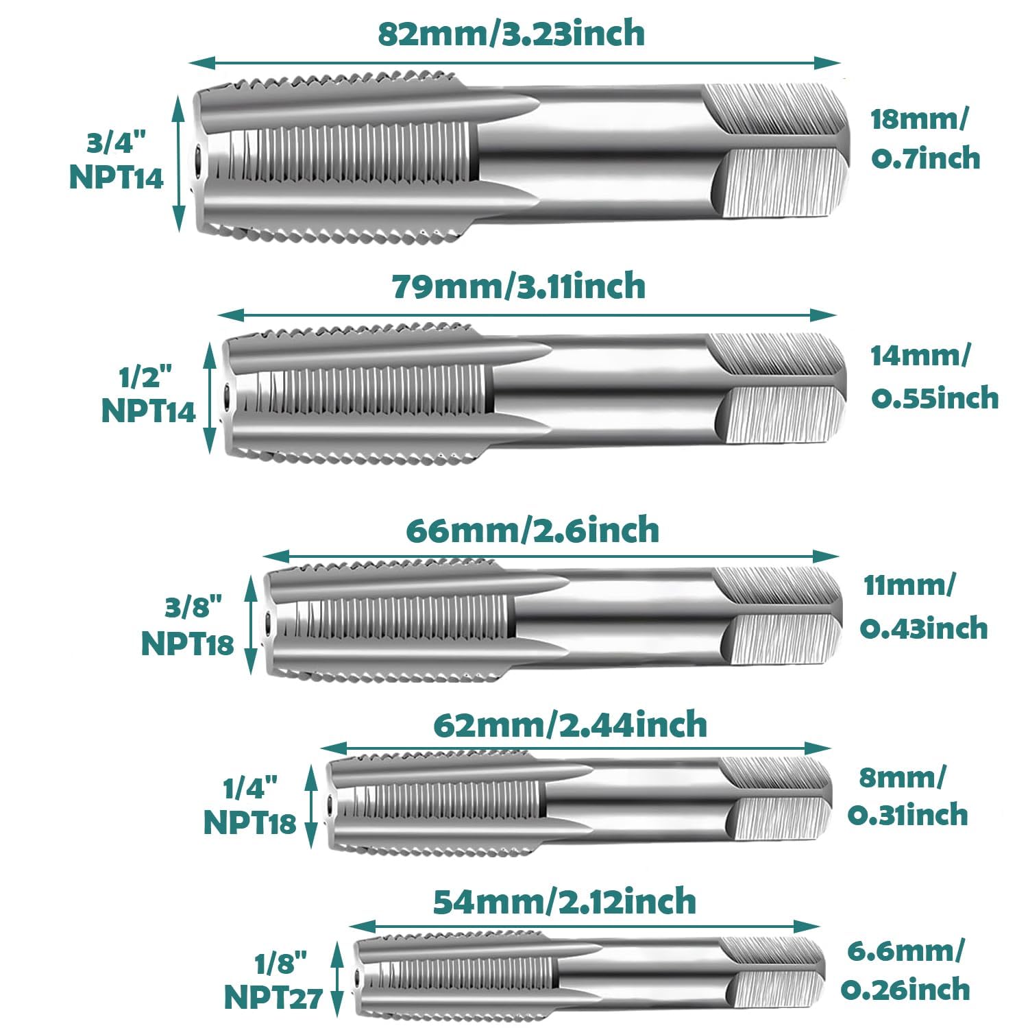 5 teiliges NPT-Gewindeschneidsatz, 1/8", 1/4", 3/8", 1/2" und 3/4" NPT-Rohrstanzwerkzeug zum Gewindeschneiden