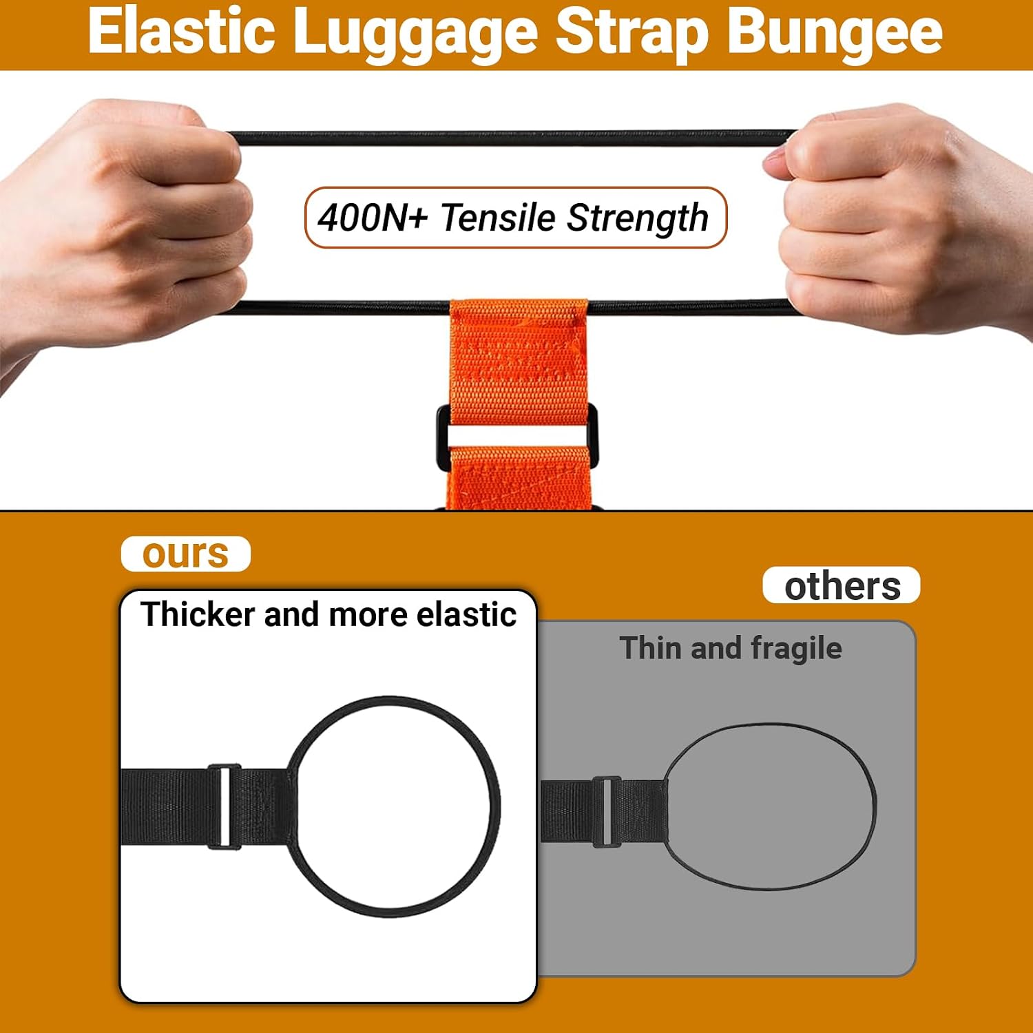 2 Pcs Luggage Connector Straps Bungee for Carry on Bag & Multiple Suitcases
