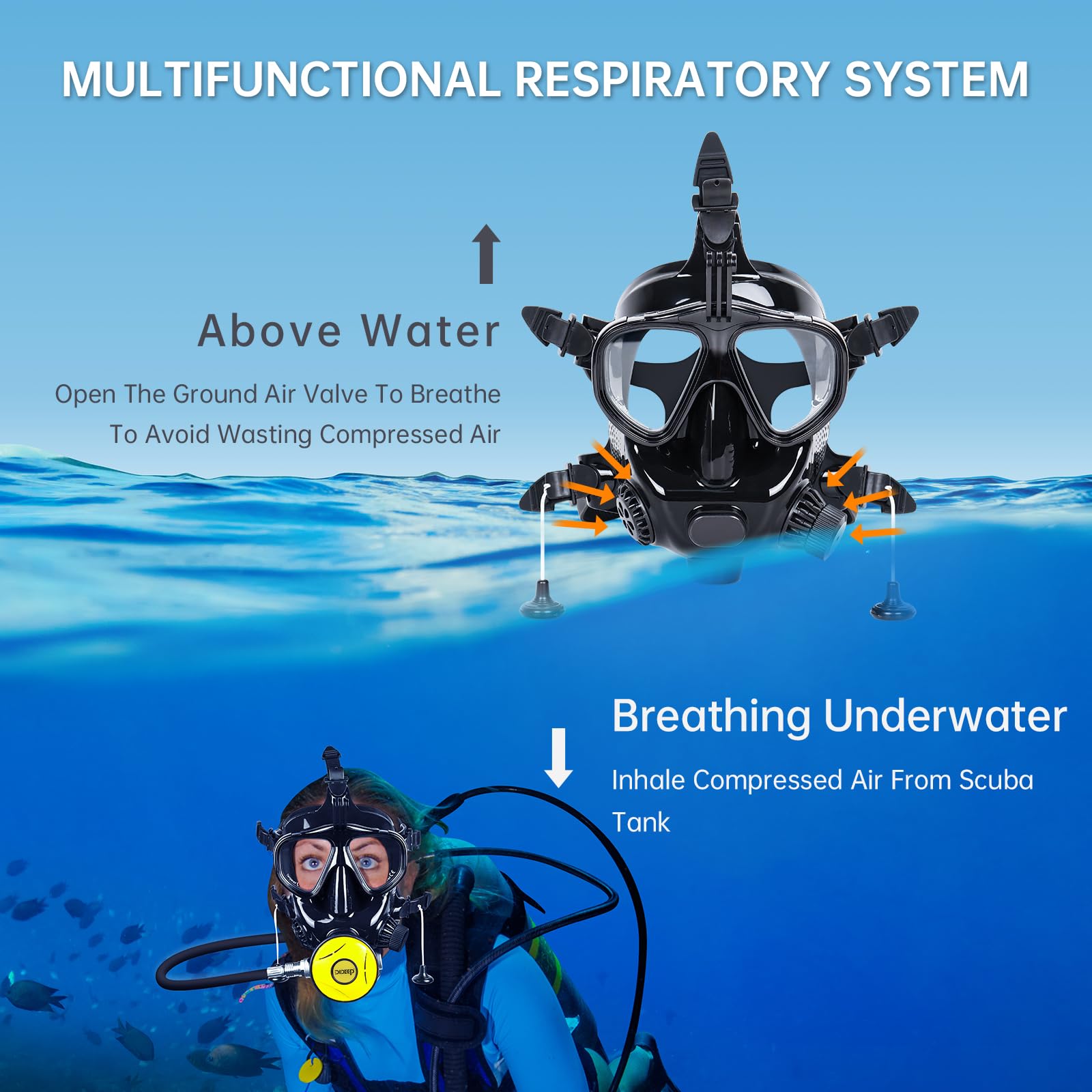 DIDEEP Maschera subacquea integrale per snorkeling, regolabile, in silicone, per adulti, con supporto per fotocamera, vista panoramica a 180°, per immersioni e snorkeling
