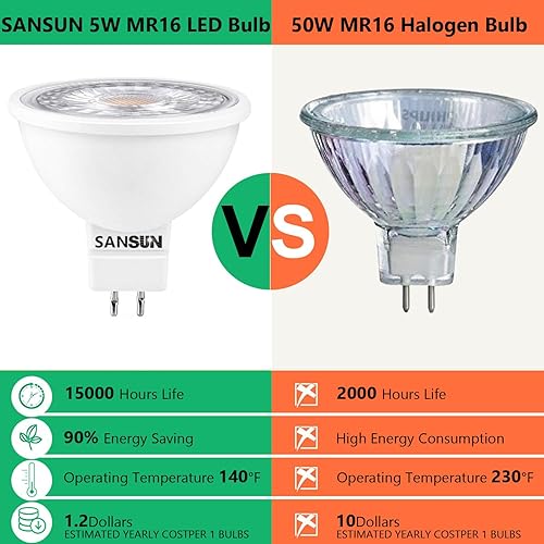Miniatura 3 de SANSUN Bombillas LED MR16 de 5 W, bajo voltaje, 12 V, 50 W, reemplazo halógeno para proyector de paisaje al aire libre y luz de pista, base GU5.3 de