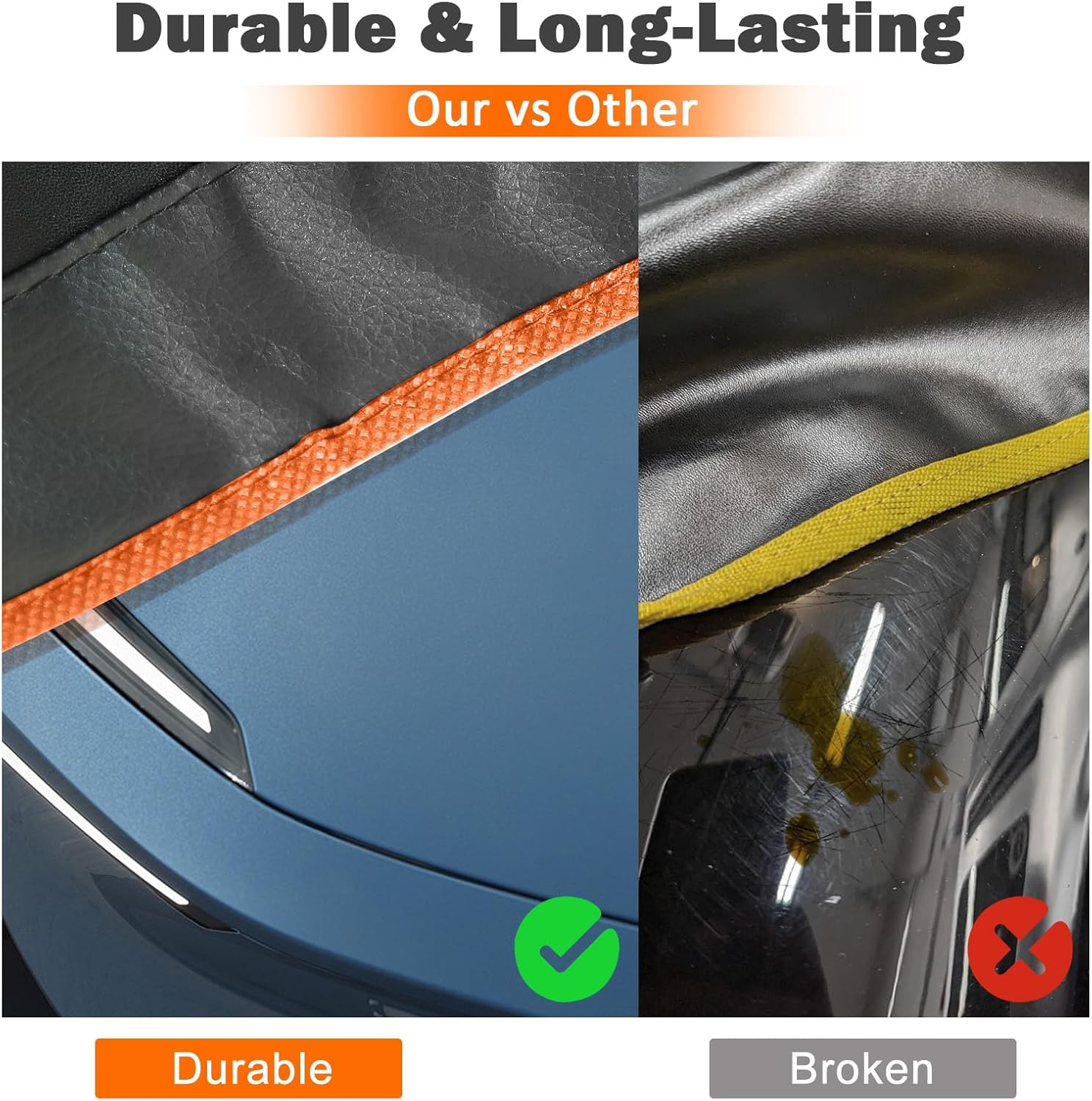 Fender Covers for Mechanics,3Pcs Microfiber Leather Car Fender with Stronger Magnets & Hooks Automotive Fender Protector Mats Pads for Sedans Trucks SUVs Station Wagon - Size M