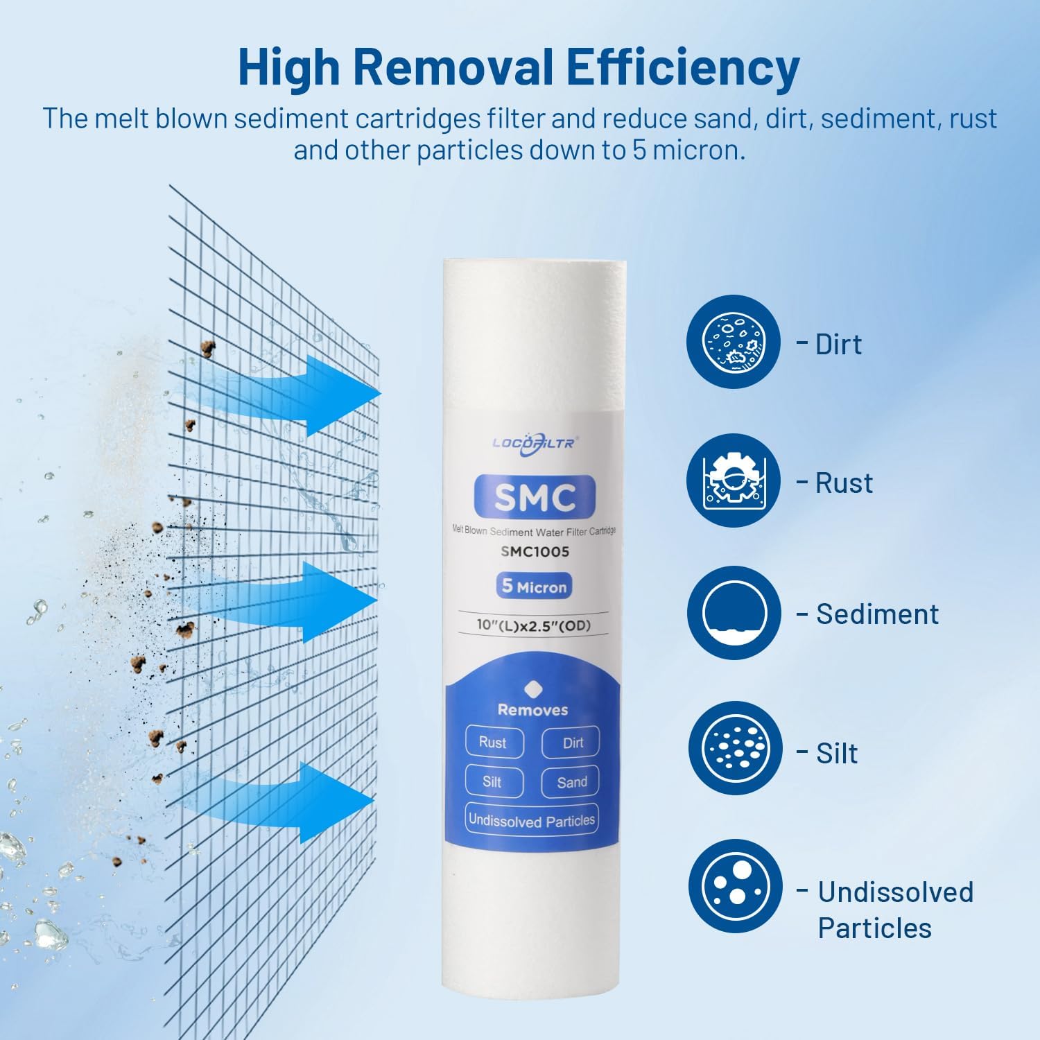 Whole House 5 Micron 10" x 2.5" Spun Polypropylene Sediment Well Water Filter Cartridge Replacement for Culligan P5, WH-S200-C, HF-360A, P5A, P5-10, SDC-25-1005, WHKF-GD05, AP110, FP15 (Pack of 6)