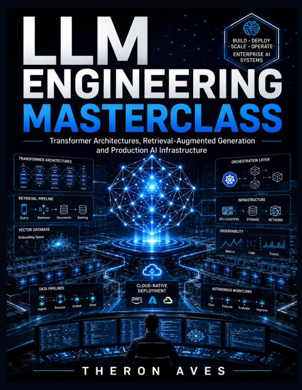 LLM Engineering Masterclass: Transformer Architectures, Retrieval-Augmented Generation and Production AI Infrastructure