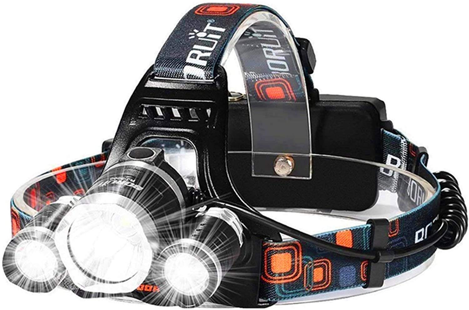 Buy Newest Version of Brightest LED Headlamp 20000 Lumen Flashlight