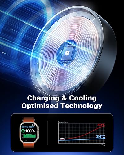 Miniatura 6 de LISEN Cargador 3 en 1 para Apple Watch, cable de carga rápida para iWatch de 6.6 pies con cargador de pared de 20 W portátil de viaje, cargador de