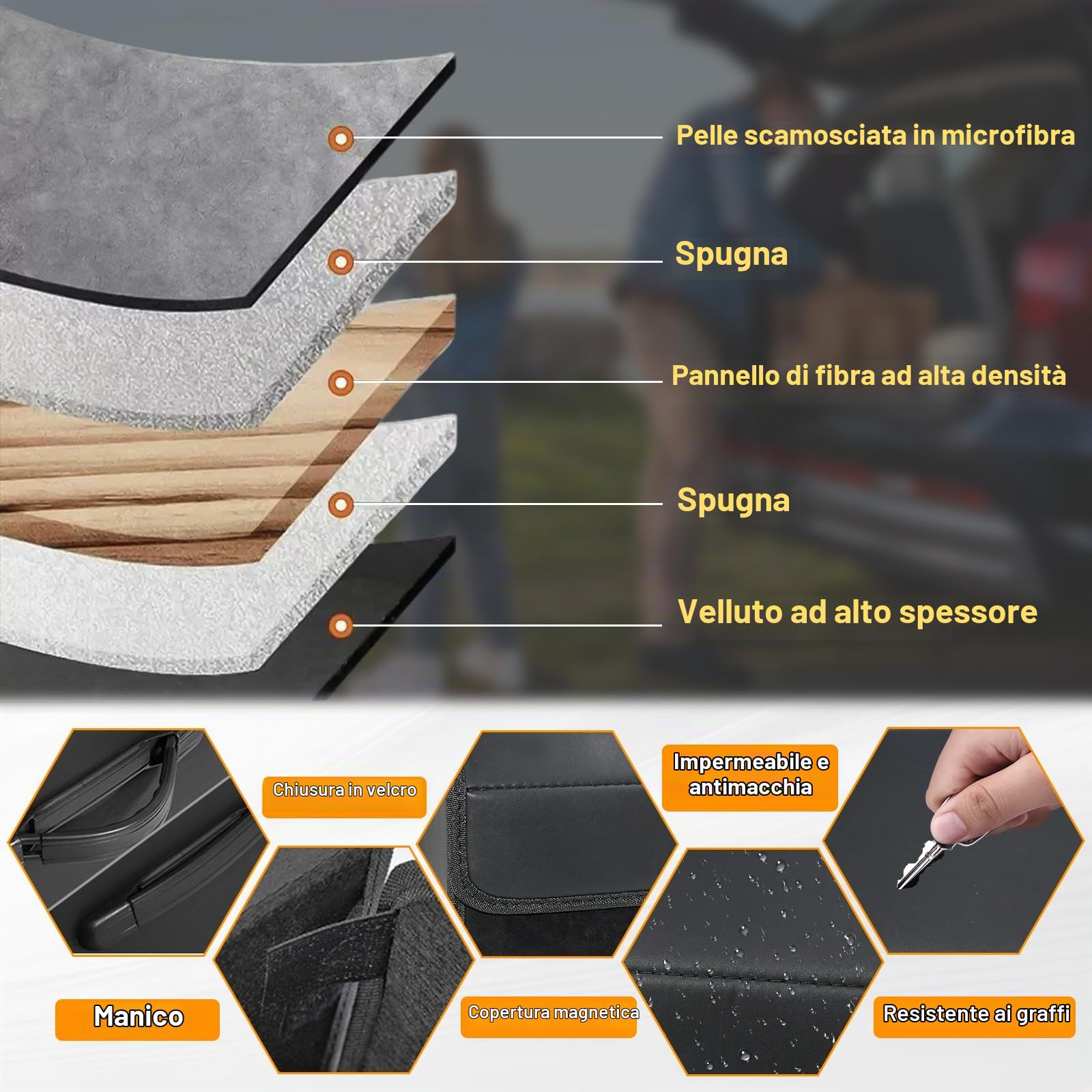 Organizer Bagagliaio Auto Pieghevole Borsa per Bagagliaio per Auto PU Contenitore per il Bagagliaio dell’Auto con Copertura Magnetica per Camper SUV Camion