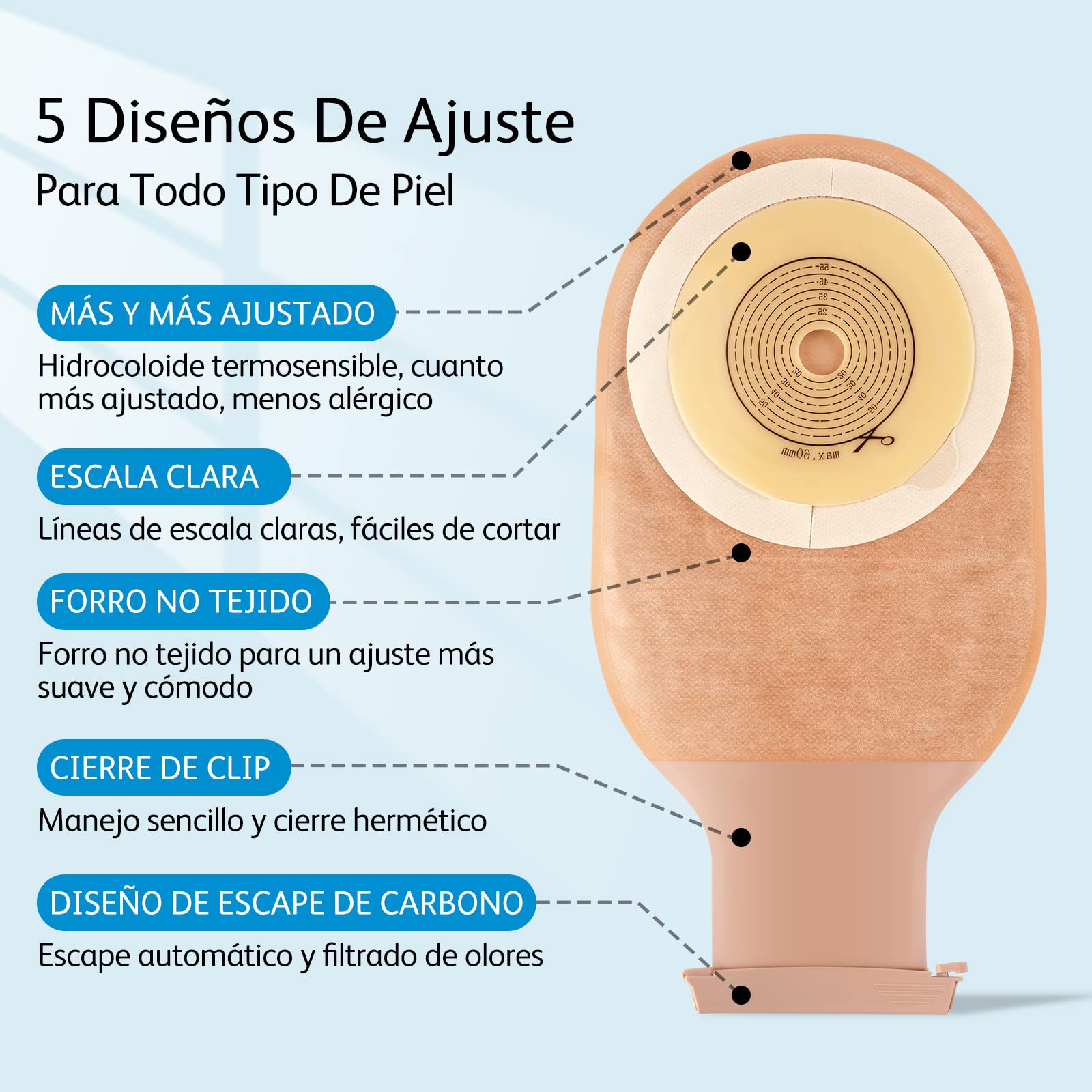 20 Bolsas De Estoma, Bolsas De Drenaje Para Colostomía, Bolsa de Ostomía Drenable Para El Cuidado Del Estoma, Resistente a Los Olores Y Menos Propenso a Las Fugas, Se Puede Cortar a 15-60 Mm