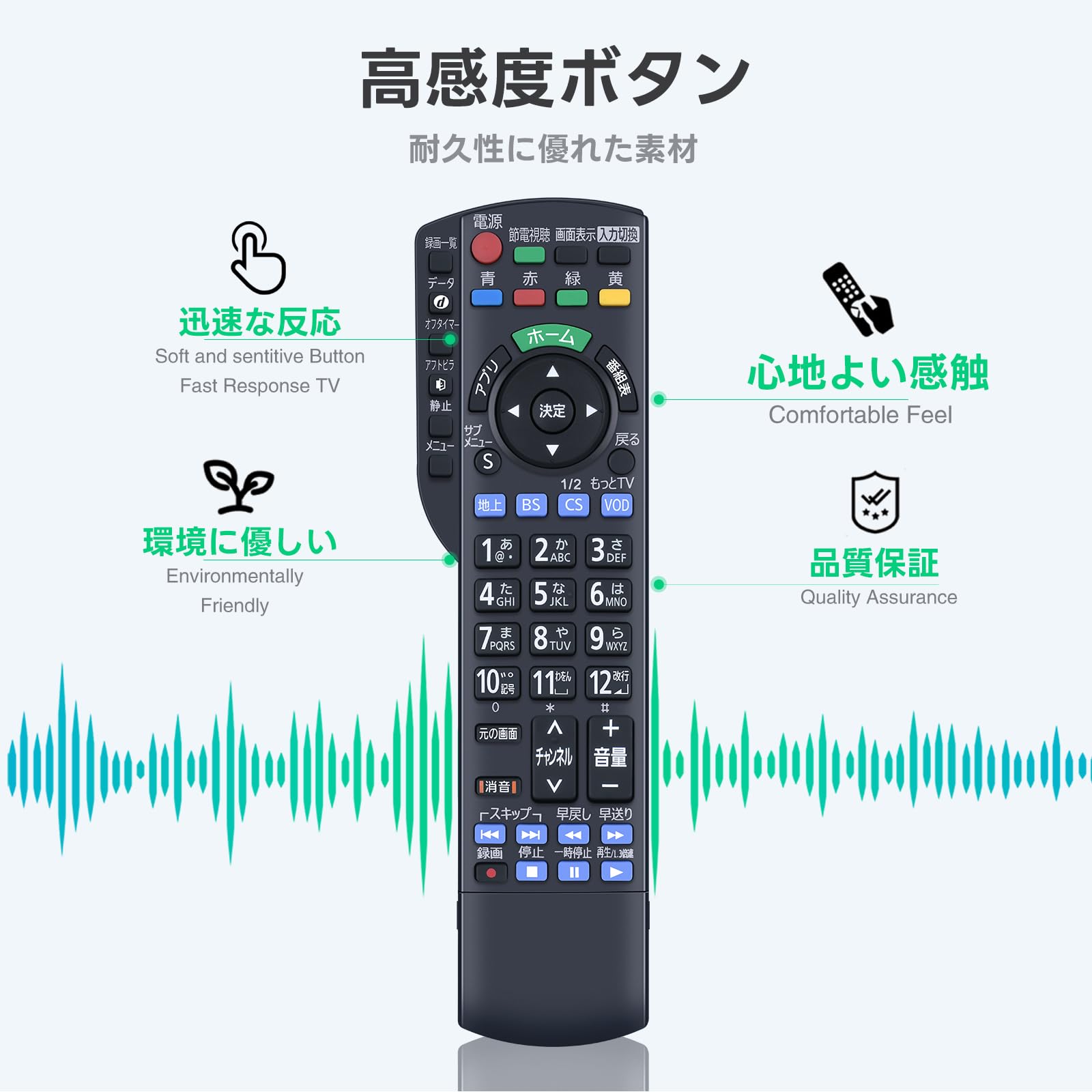 Amazon | テレビリモコン N2QAYB000847 for Panasonic パナソニック