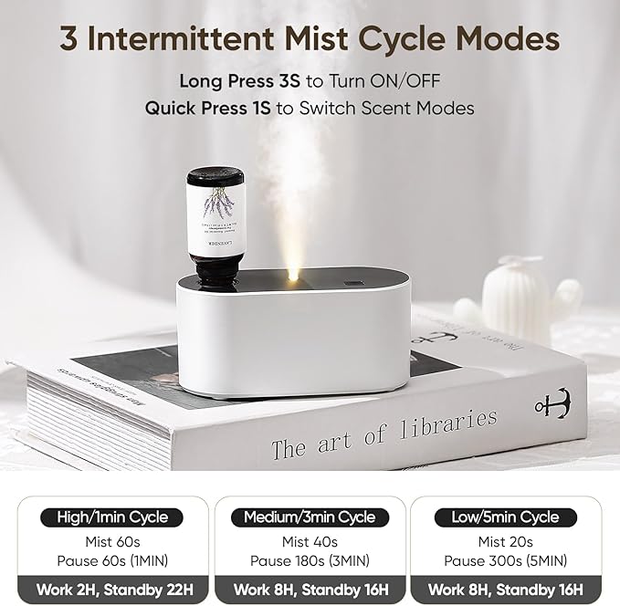 Difusor de Aromas sin Agua Lecdura, Portátil, 3 Modos de Neblina miniatura 3