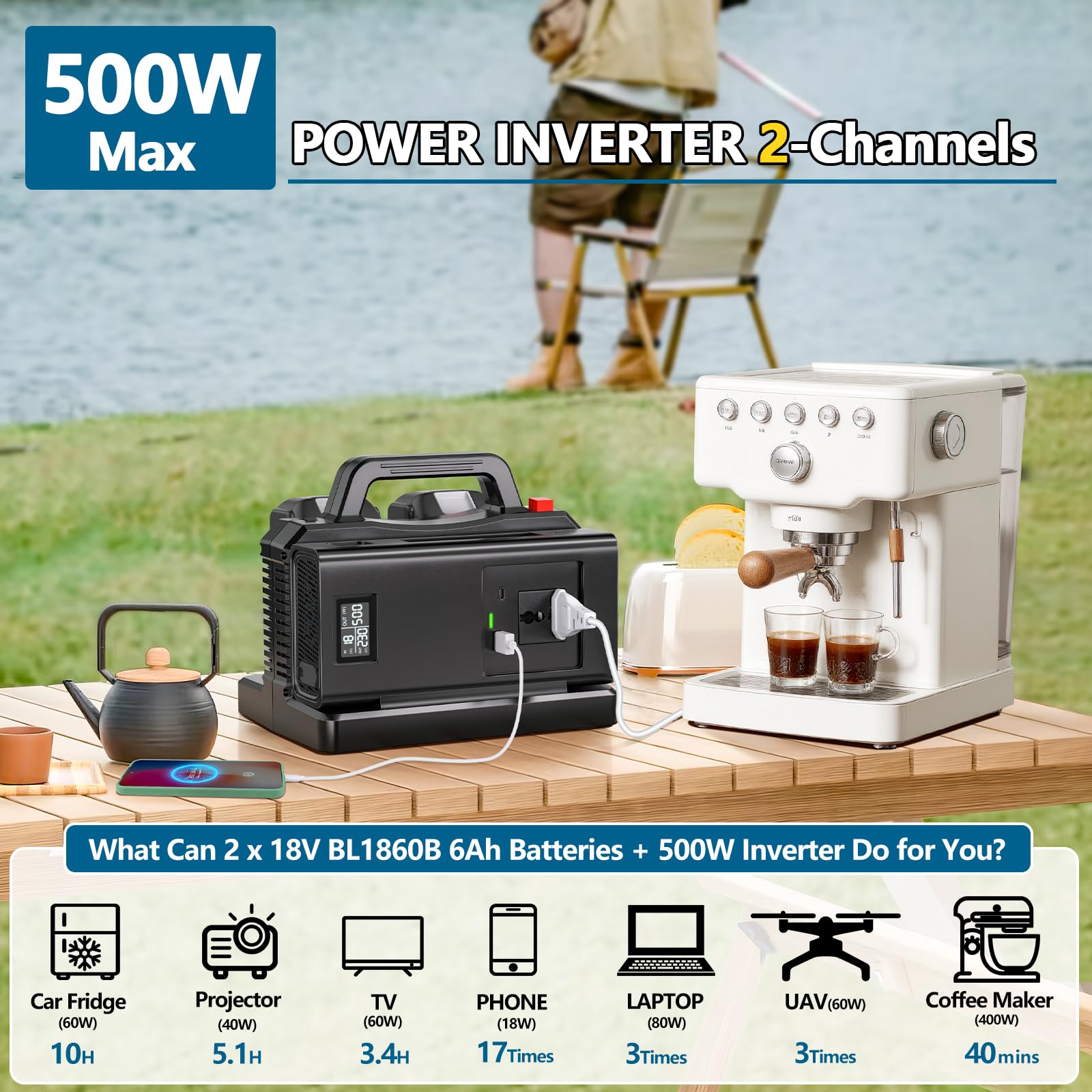 Adisipsoarin Onduleur sinusoïdal Pure 500W pour Batterie Makita 18V (Pas de Batterie), convertit 18V CC vers 230V CA, avec Prise de Charge Voiture, pour Camping et urgences (2 Ports)