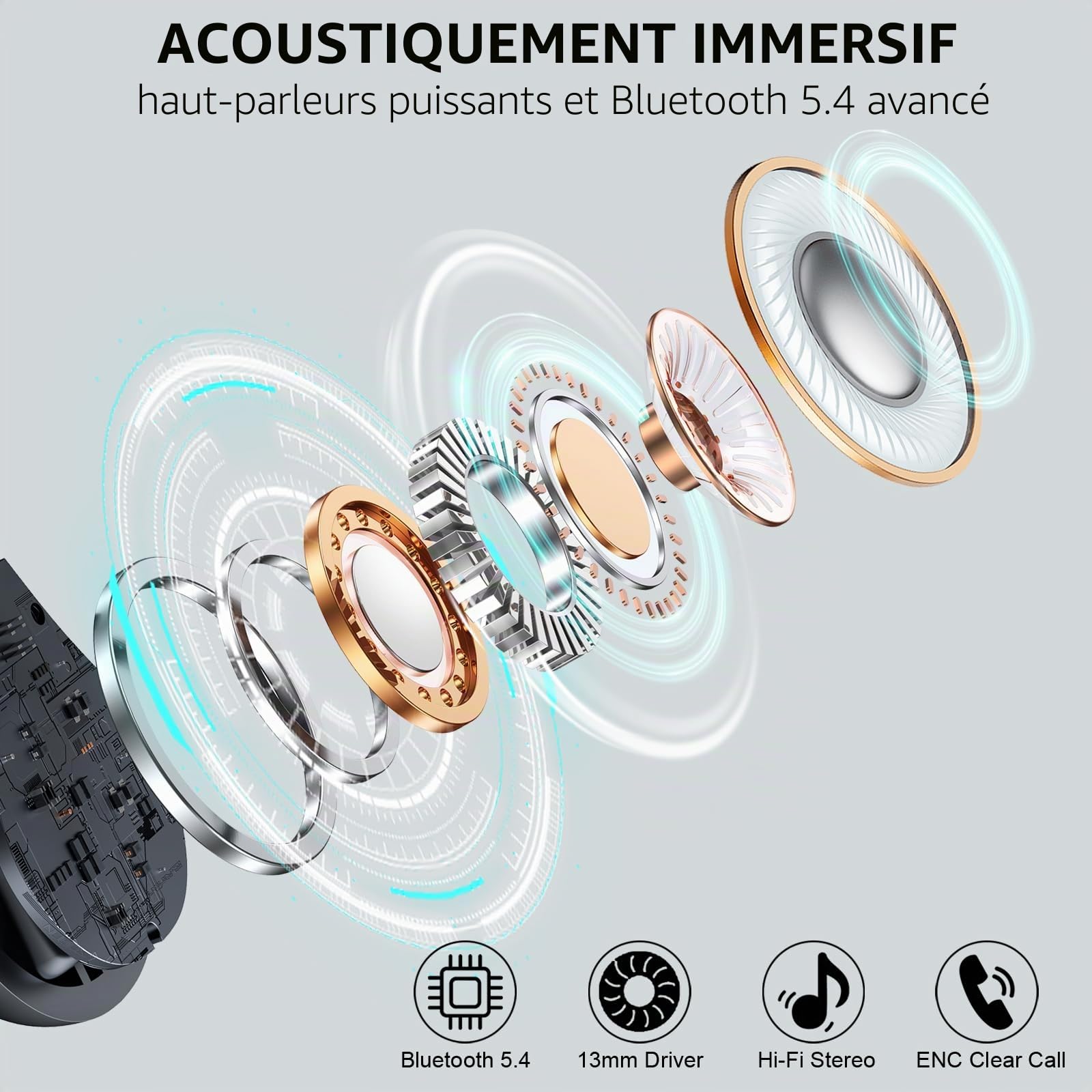 Ecouteurs Bluetooth sans Fil Sport, 2026 Écouteur Bluetooth 5.4 avec HiFi Stéréo, 50H Écouteur Bluetooth 4 ENC Réduction Bruit Mic, IP7 Étanche Oreillette Bluetooth, Écran LED Casque pour Running