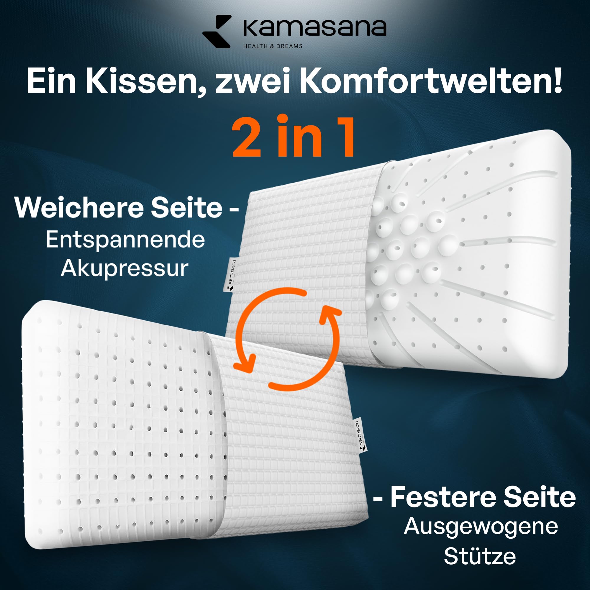 Orthopädisches Seitenschläferkissen 40x80, 16 cm hoch - Memory Foam Kopfkissen für Seitenschläfer mit weicher und Fester Seite, ergonomisches Nackenstützkissen gegen Nackenschmerzen